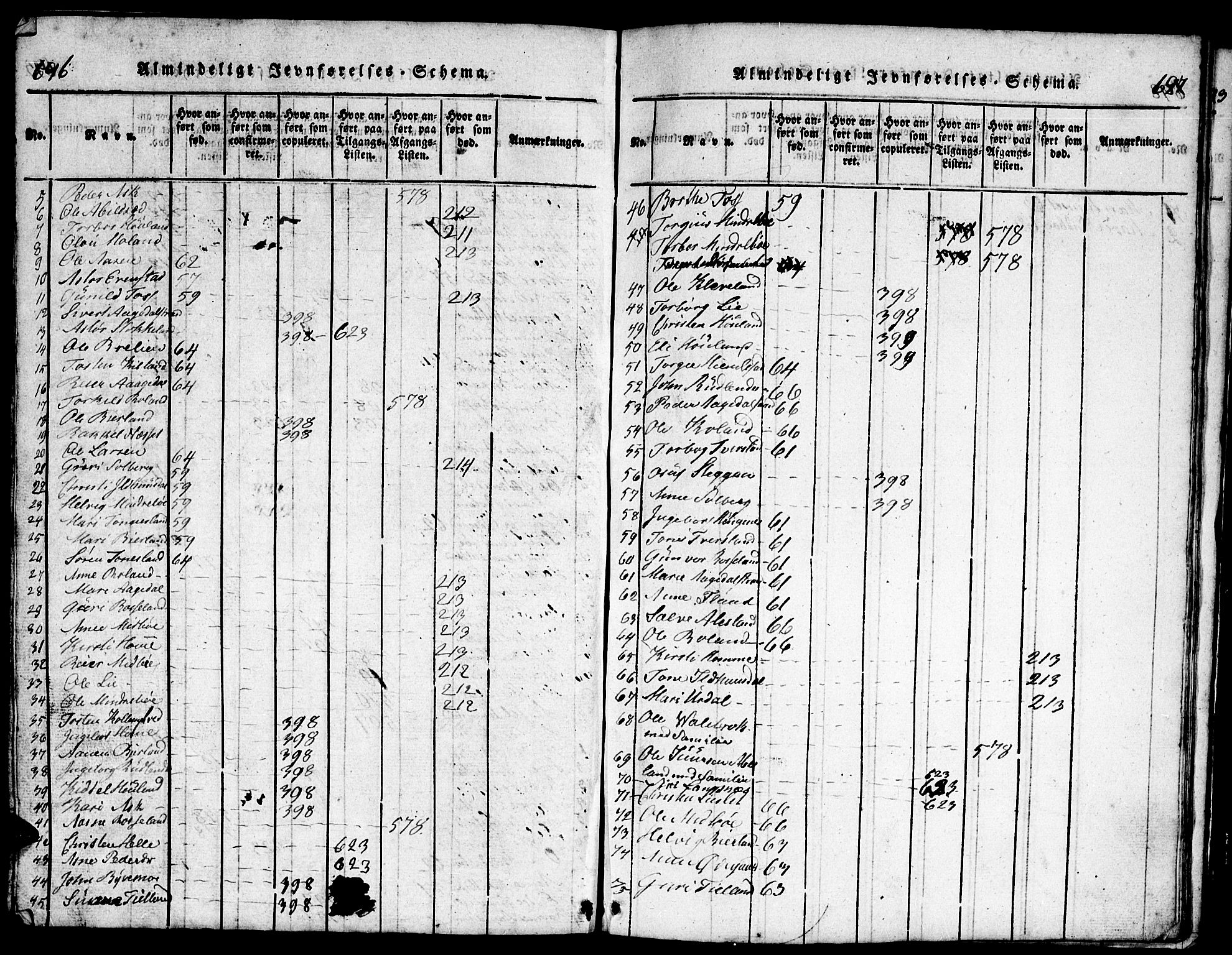 Bjelland sokneprestkontor, SAK/1111-0005/F/Fb/Fba/L0003: Parish register (copy) no. B 3, 1816-1870, p. 696-697