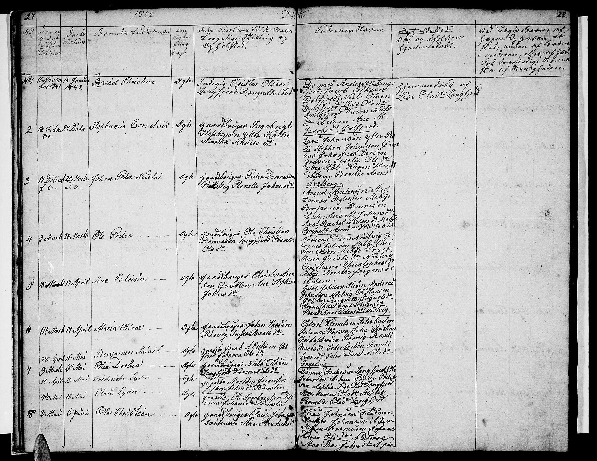 Ministerialprotokoller, klokkerbøker og fødselsregistre - Nordland, SAT/A-1459/814/L0228: Parish register (copy) no. 814C01, 1838-1858, p. 27-28