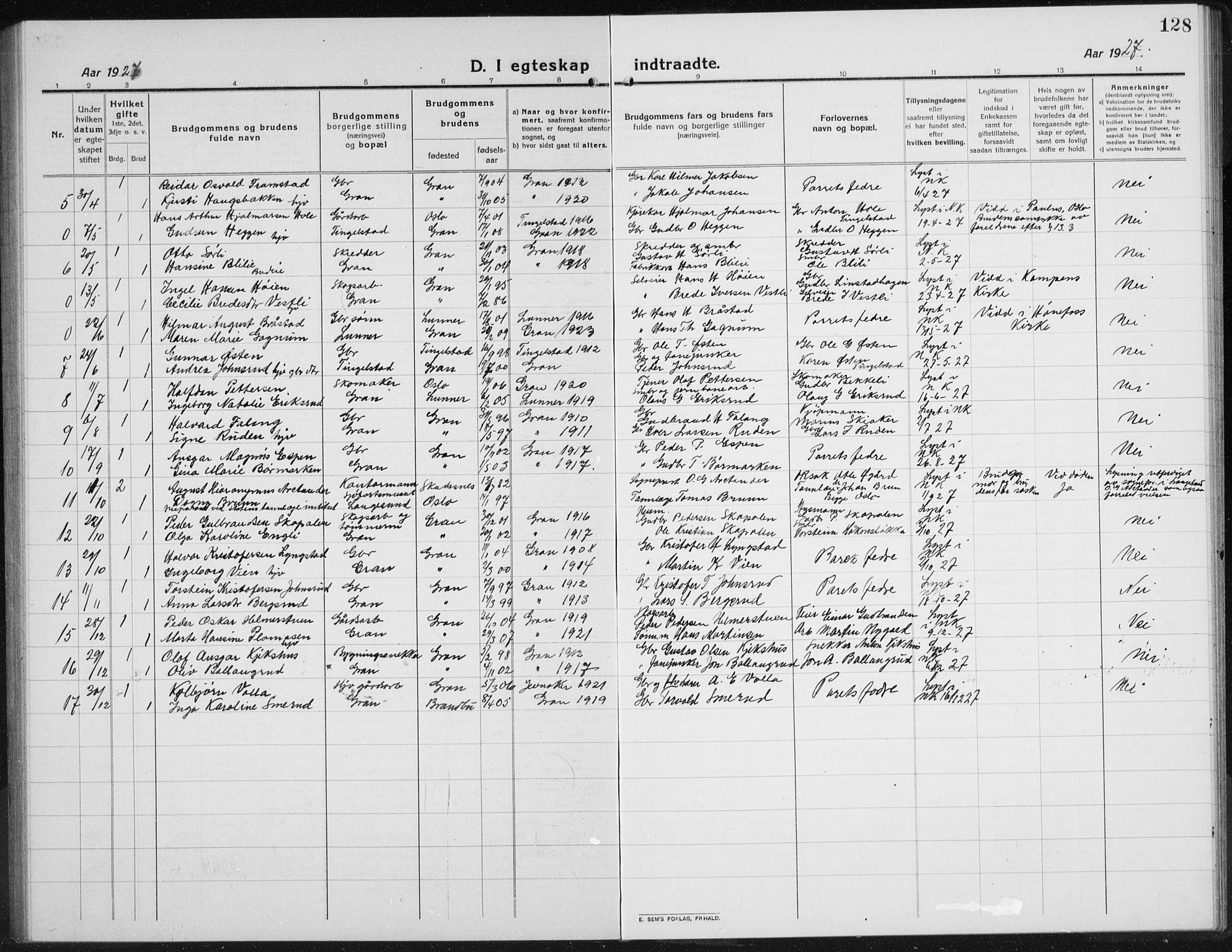 Gran prestekontor, SAH/PREST-112/H/Ha/Hab/L0008: Parish register (copy) no. 8, 1917-1935, p. 128