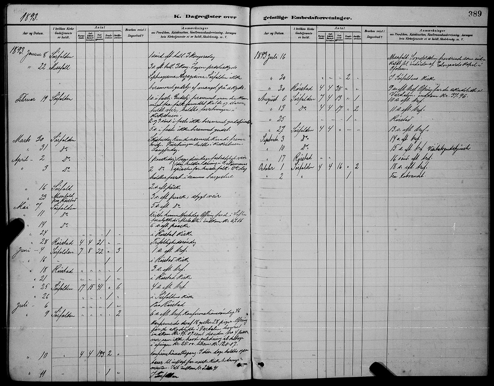 Ministerialprotokoller, klokkerbøker og fødselsregistre - Nordland, AV/SAT-A-1459/853/L0772: Parish register (official) no. 853A11, 1881-1900, p. 389