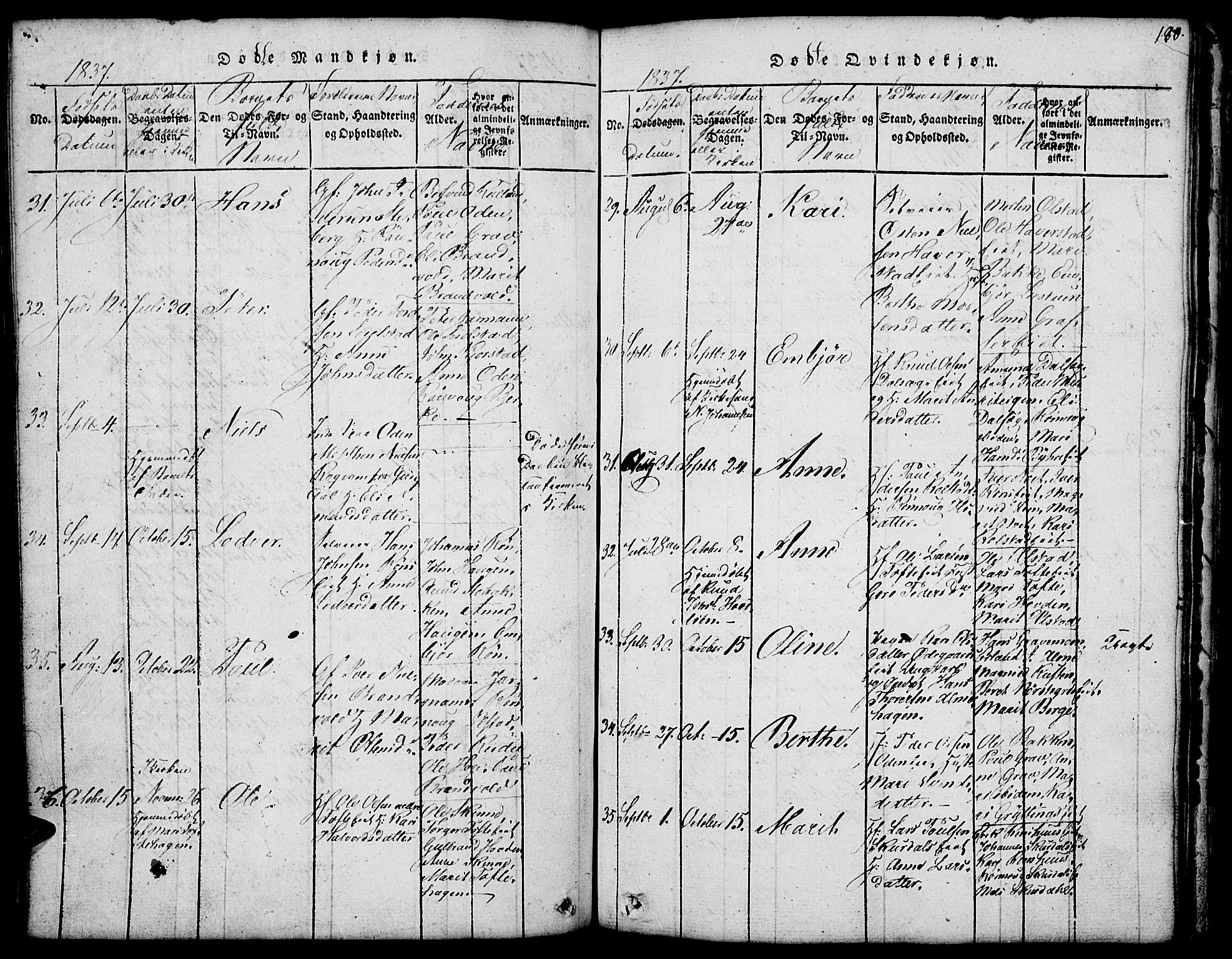 Fron prestekontor, SAH/PREST-078/H/Ha/Hab/L0001: Parish register (copy) no. 1, 1816-1843, p. 180
