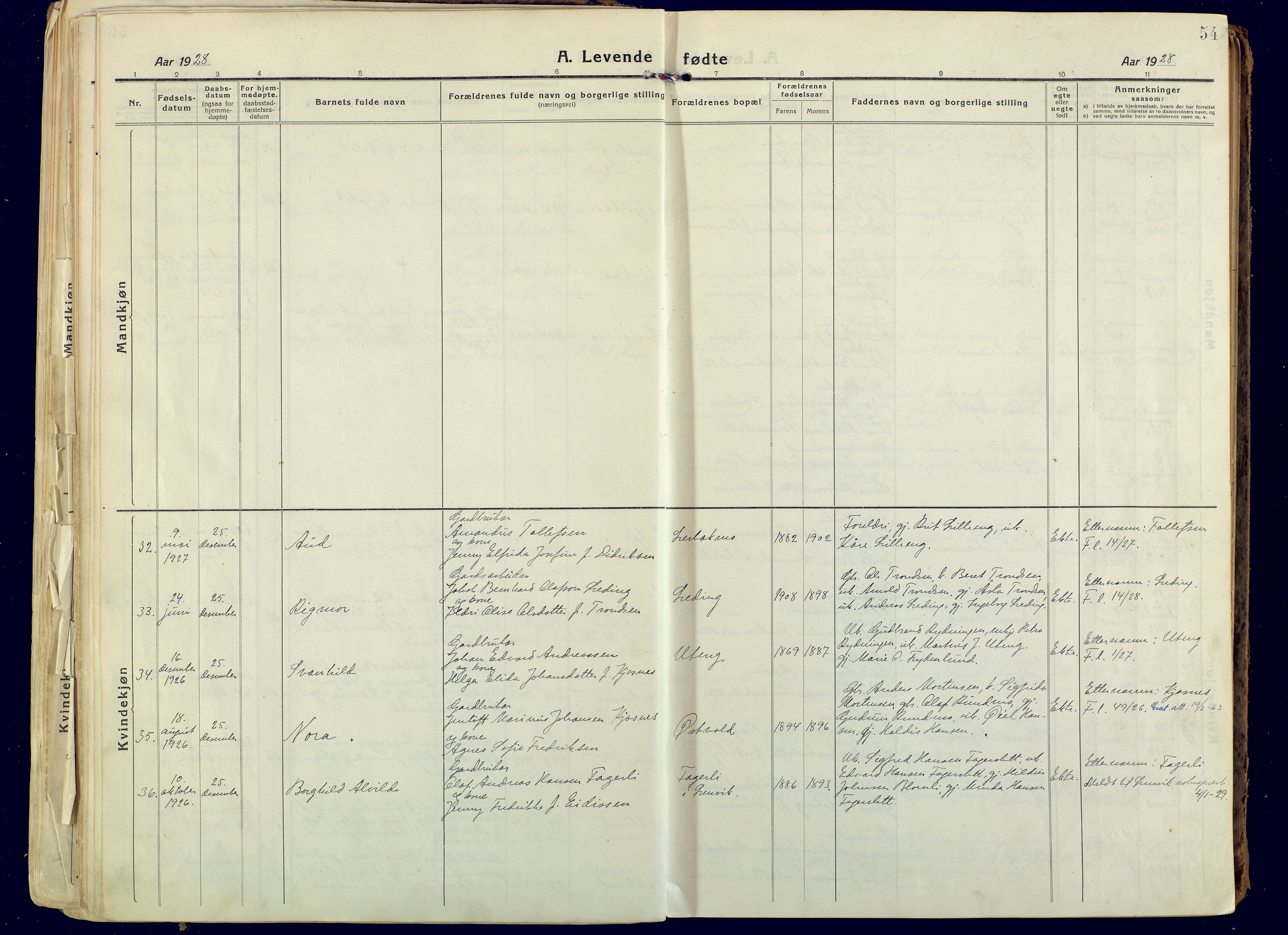 Målselv sokneprestembete, AV/SATØ-S-1311/G/Ga/Gaa/L0014kirke: Parish register (official) no. 14, 1919-1932, p. 54