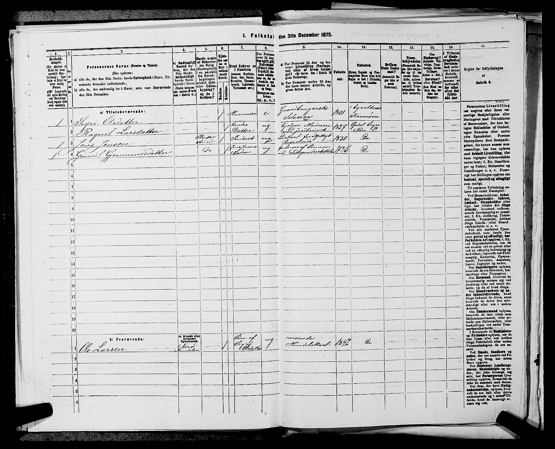 SAKO, 1875 census for 0633P Nore, 1875, p. 288