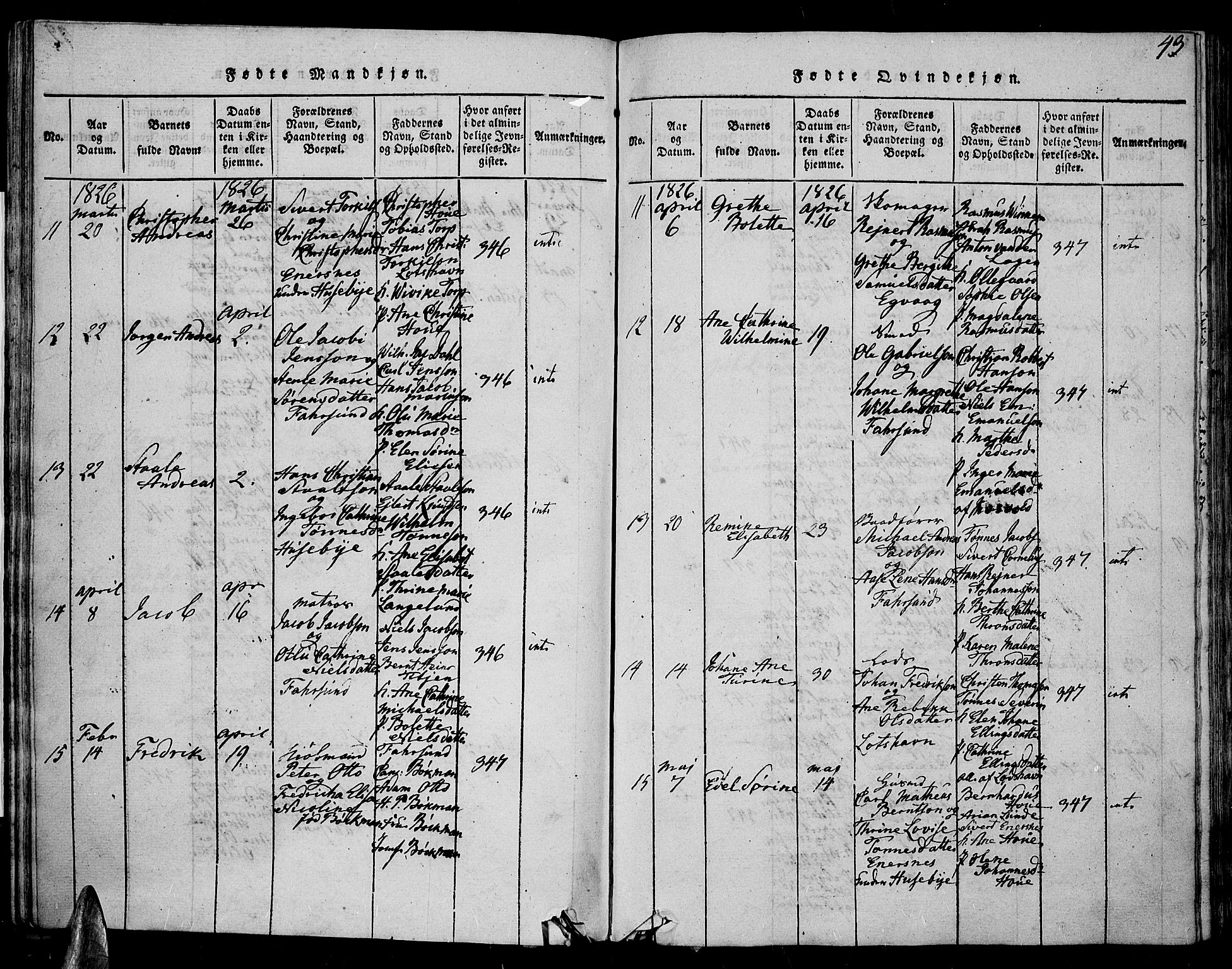 Farsund sokneprestkontor, AV/SAK-1111-0009/F/Fa/L0002: Parish register (official) no. A 2, 1815-1836, p. 43