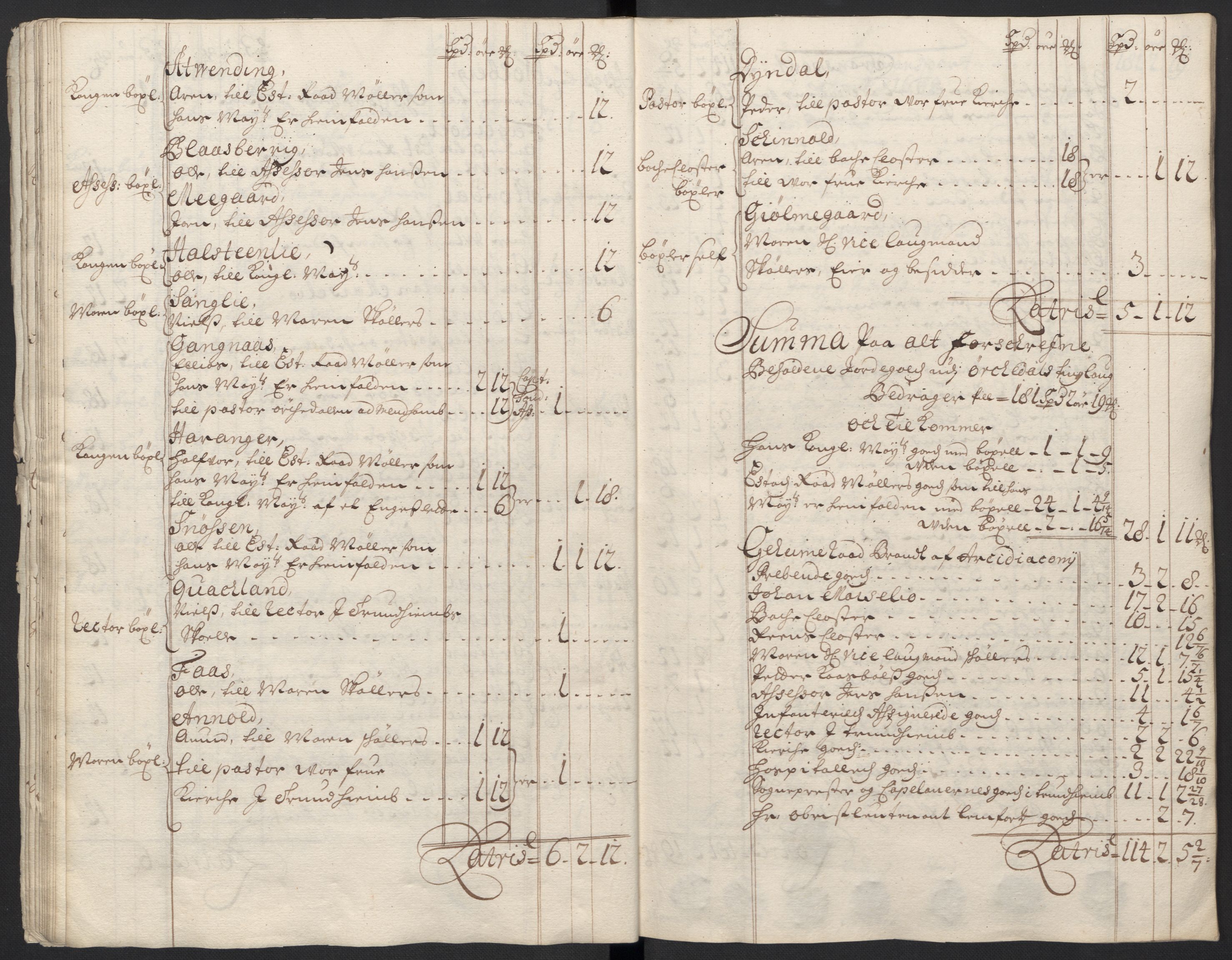 Rentekammeret inntil 1814, Reviderte regnskaper, Fogderegnskap, AV/RA-EA-4092/R60/L3950: Fogderegnskap Orkdal og Gauldal, 1700, p. 41