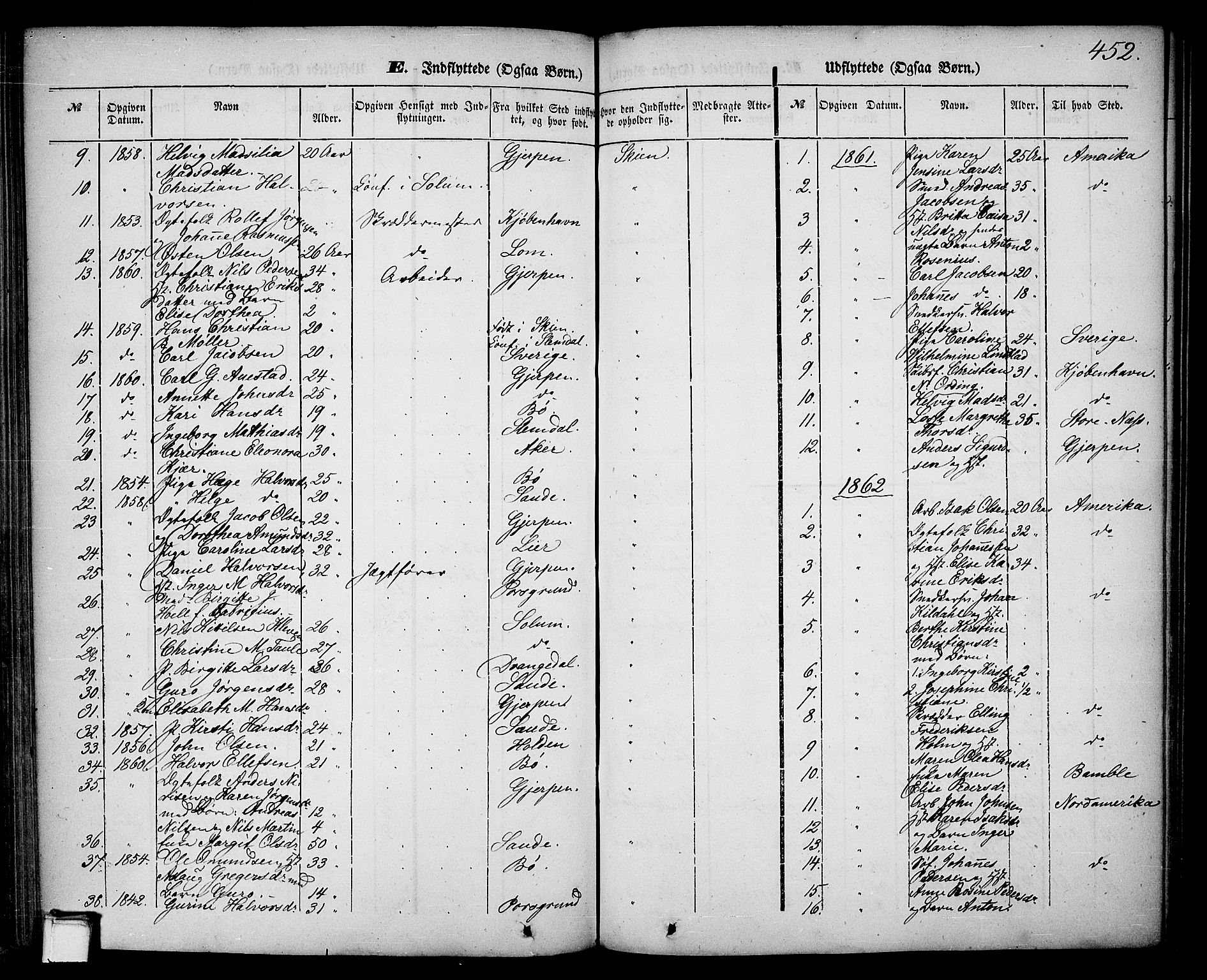 Skien kirkebøker, SAKO/A-302/G/Ga/L0004: Parish register (copy) no. 4, 1843-1867, p. 452