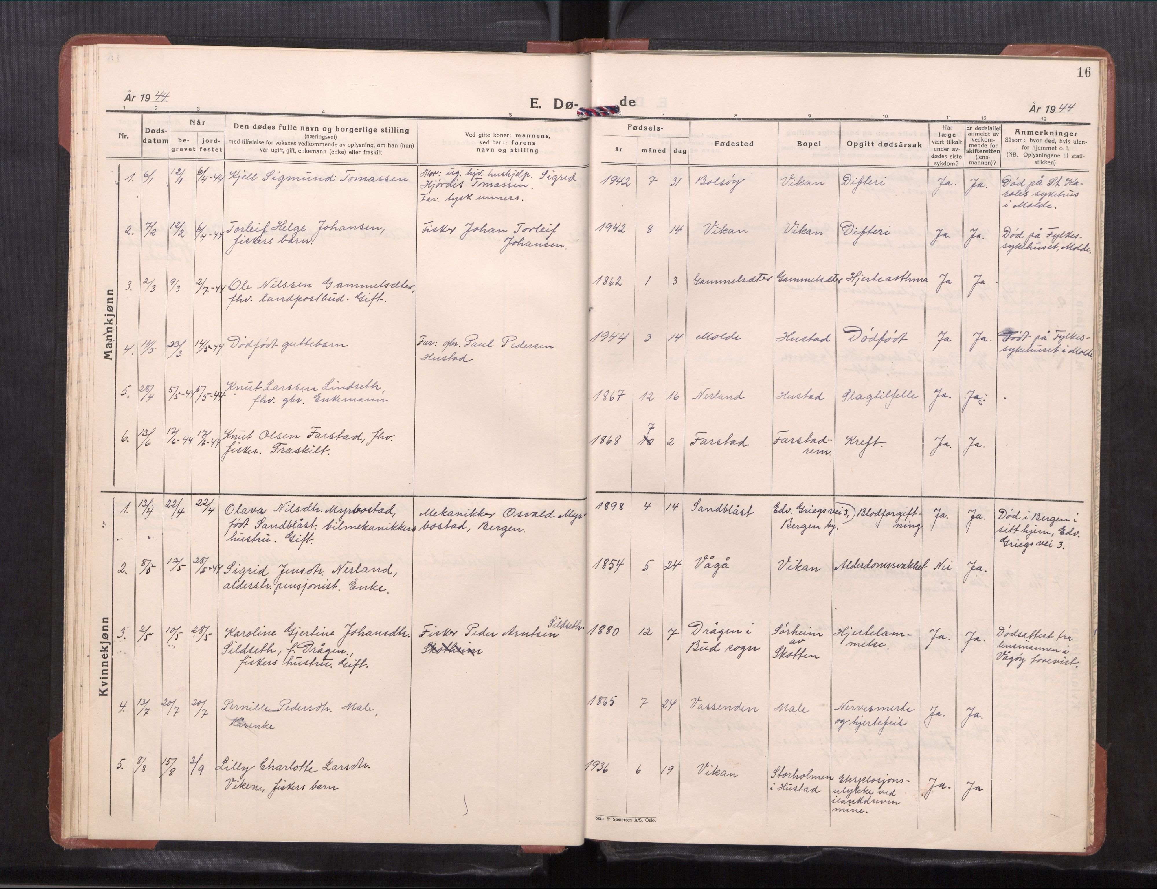 Ministerialprotokoller, klokkerbøker og fødselsregistre - Møre og Romsdal, AV/SAT-A-1454/567/L0788: Parish register (copy) no. 567---, 1939-1954, p. 16