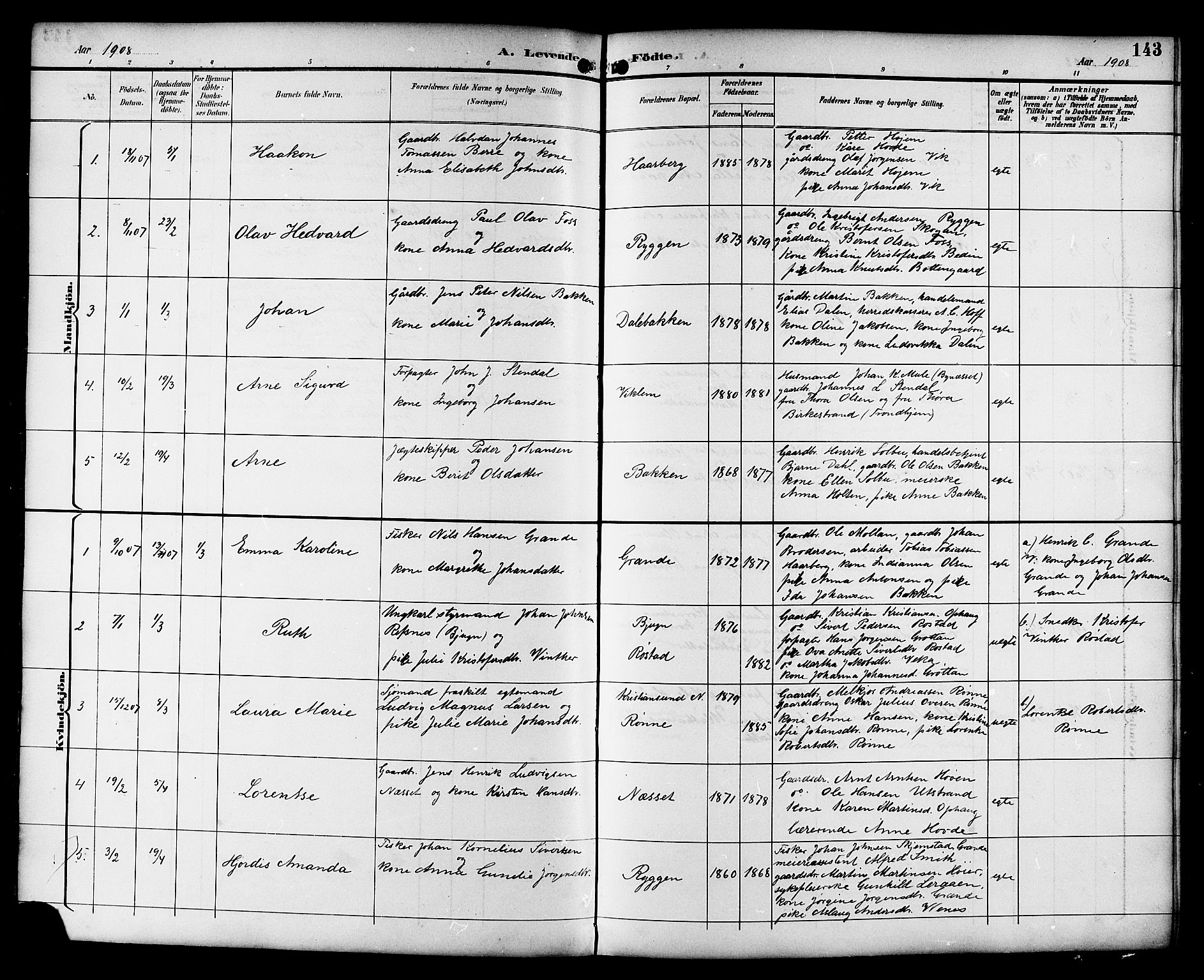 Ministerialprotokoller, klokkerbøker og fødselsregistre - Sør-Trøndelag, SAT/A-1456/659/L0746: Parish register (copy) no. 659C03, 1893-1912, p. 143