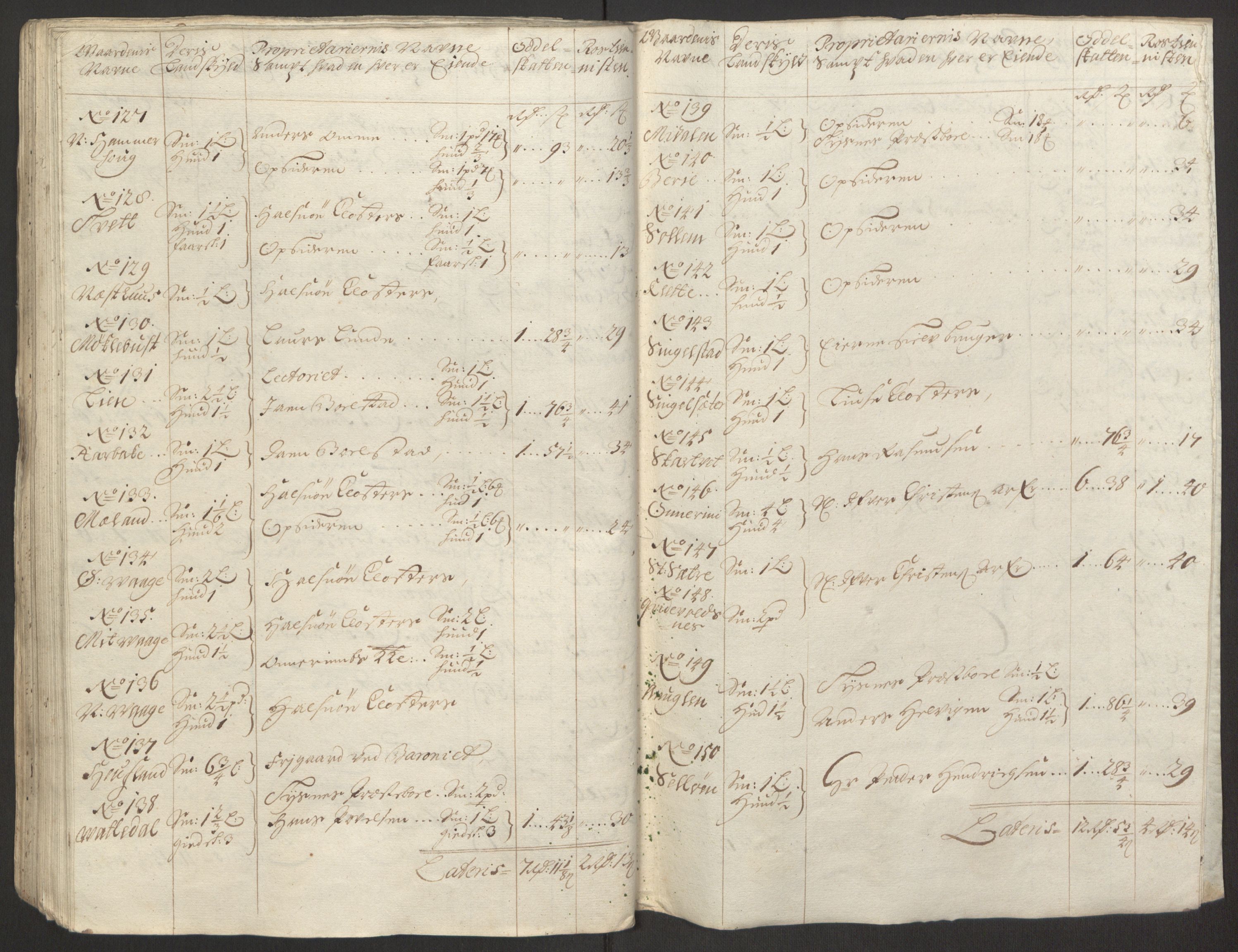 Rentekammeret inntil 1814, Reviderte regnskaper, Fogderegnskap, AV/RA-EA-4092/R48/L2976: Fogderegnskap Sunnhordland og Hardanger, 1695-1696, p. 351