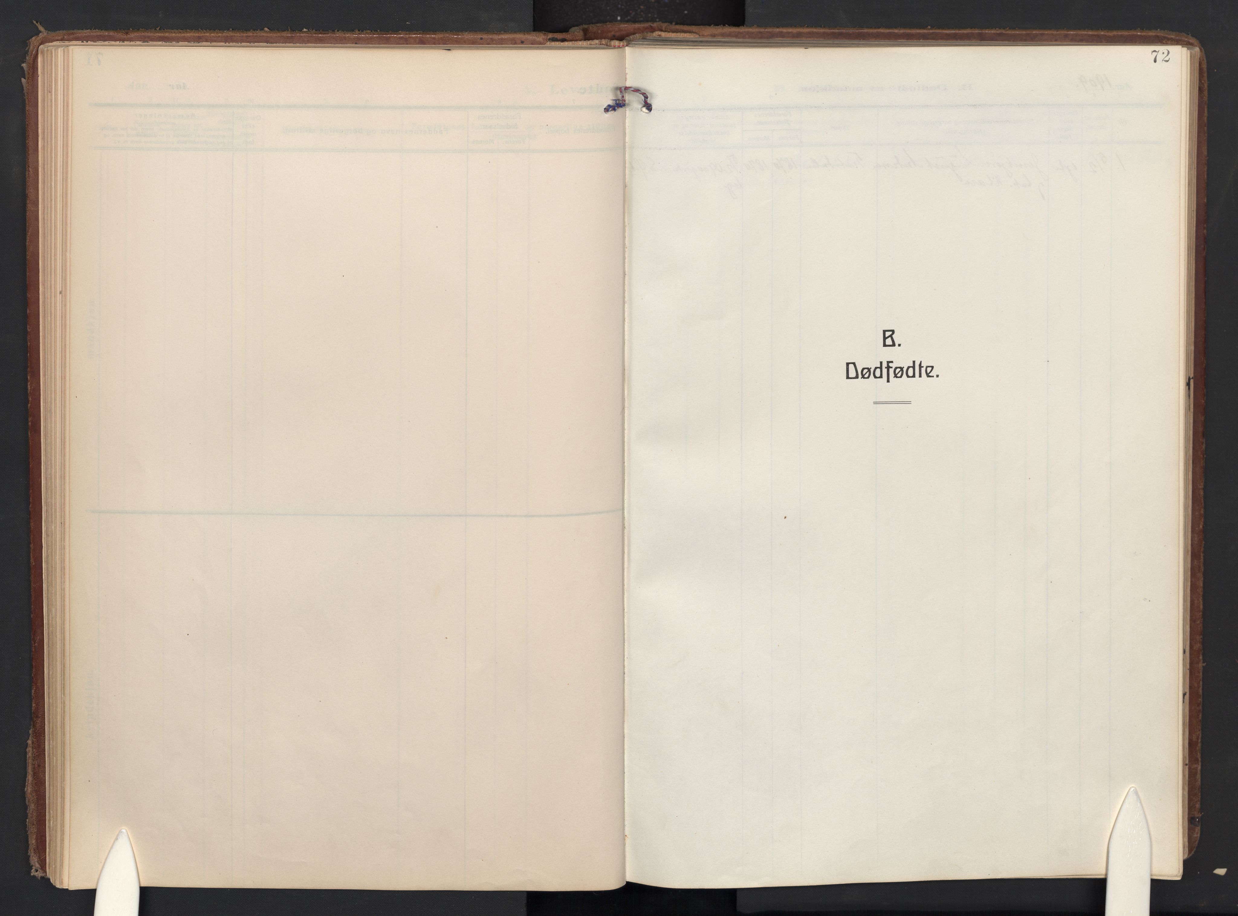 Halden prestekontor Kirkebøker, SAO/A-10909/F/Fc/L0002: Parish register (official) no. III 2, 1909-1945, p. 72
