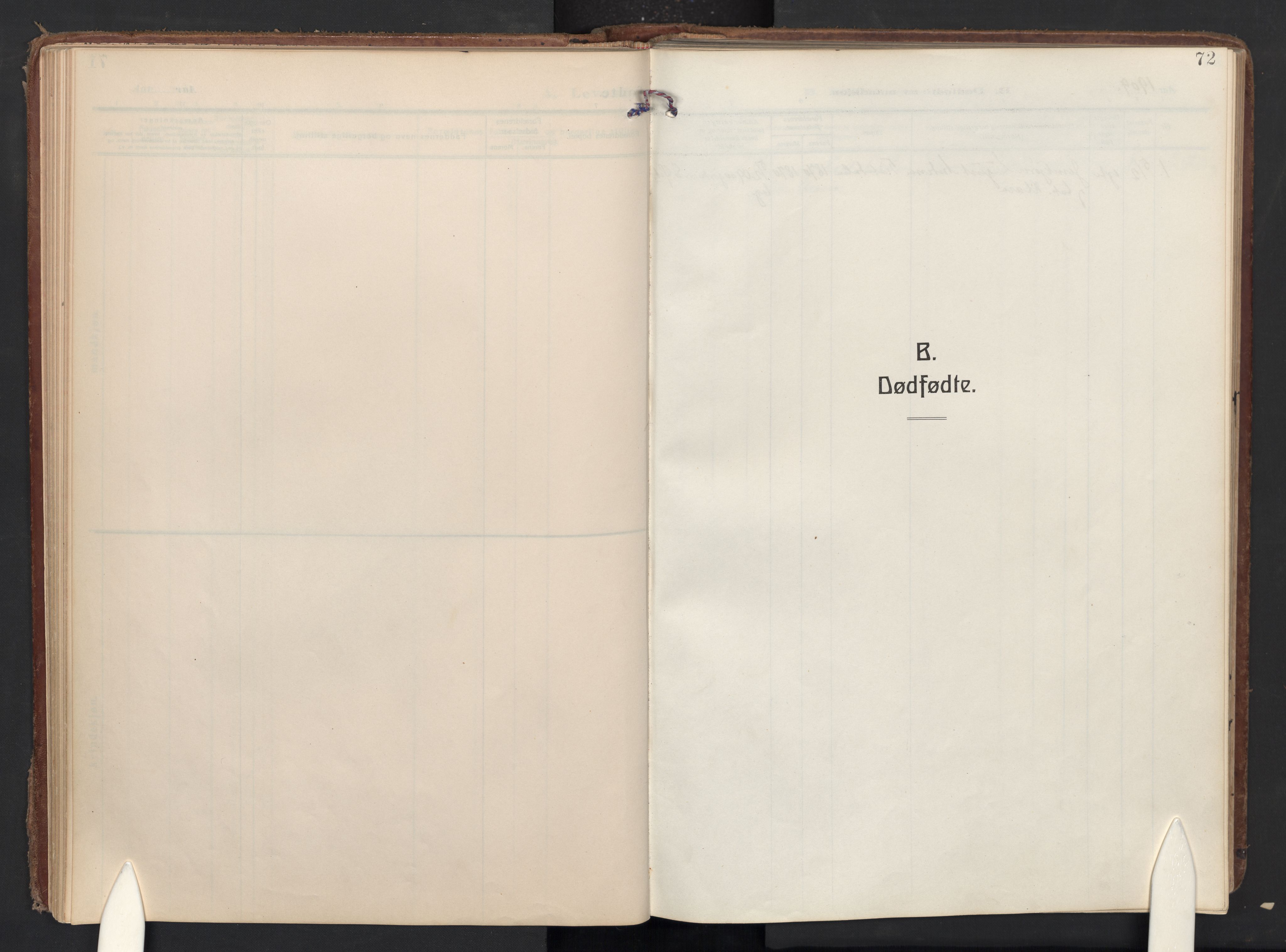 Halden prestekontor Kirkebøker, AV/SAO-A-10909/F/Fc/L0002: Parish register (official) no. III 2, 1909-1945, p. 72