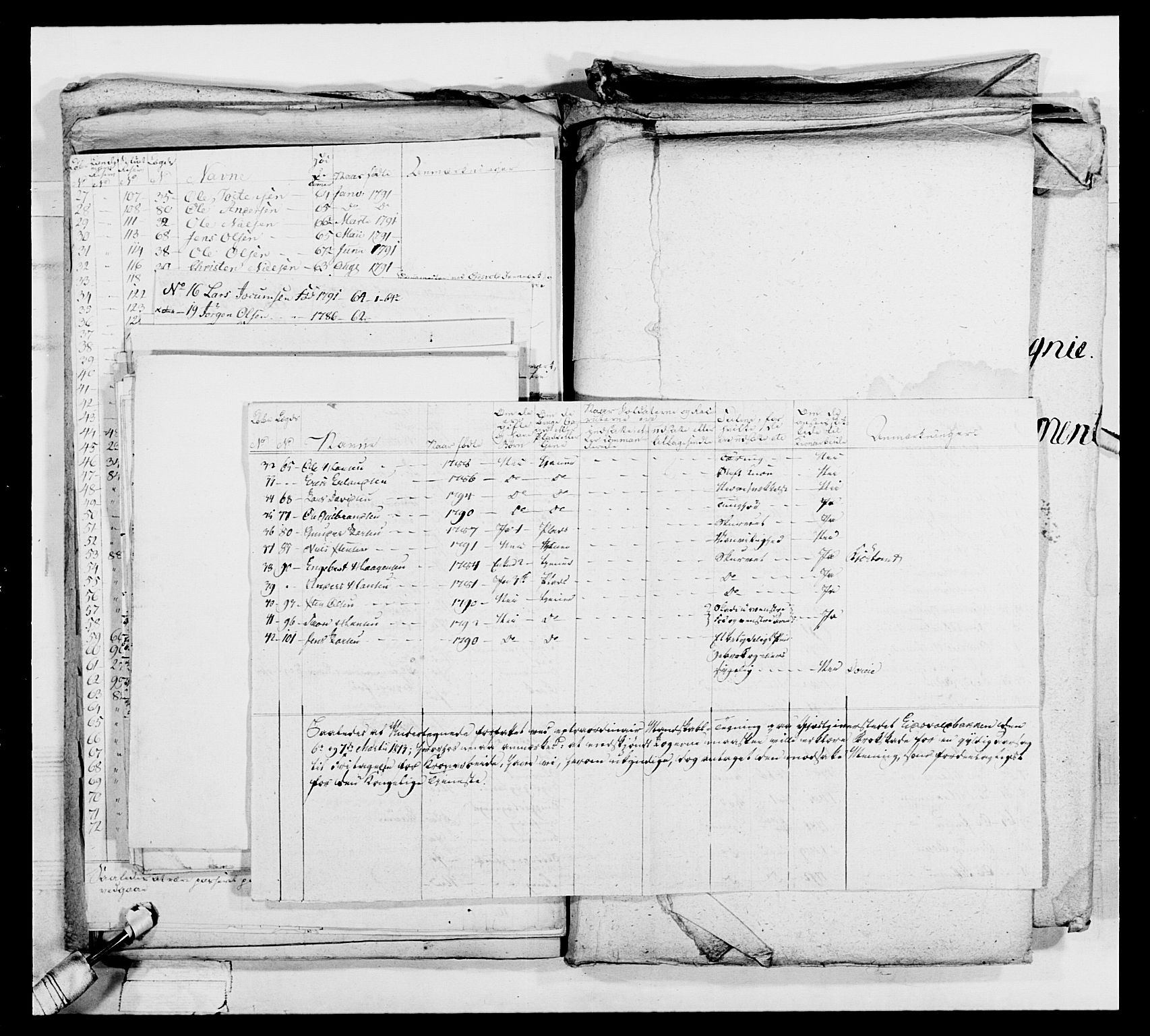 Generalitets- og kommissariatskollegiet, Det kongelige norske kommissariatskollegium, AV/RA-EA-5420/E/Eh/L0049: Akershusiske skarpskytterregiment, 1812, p. 95