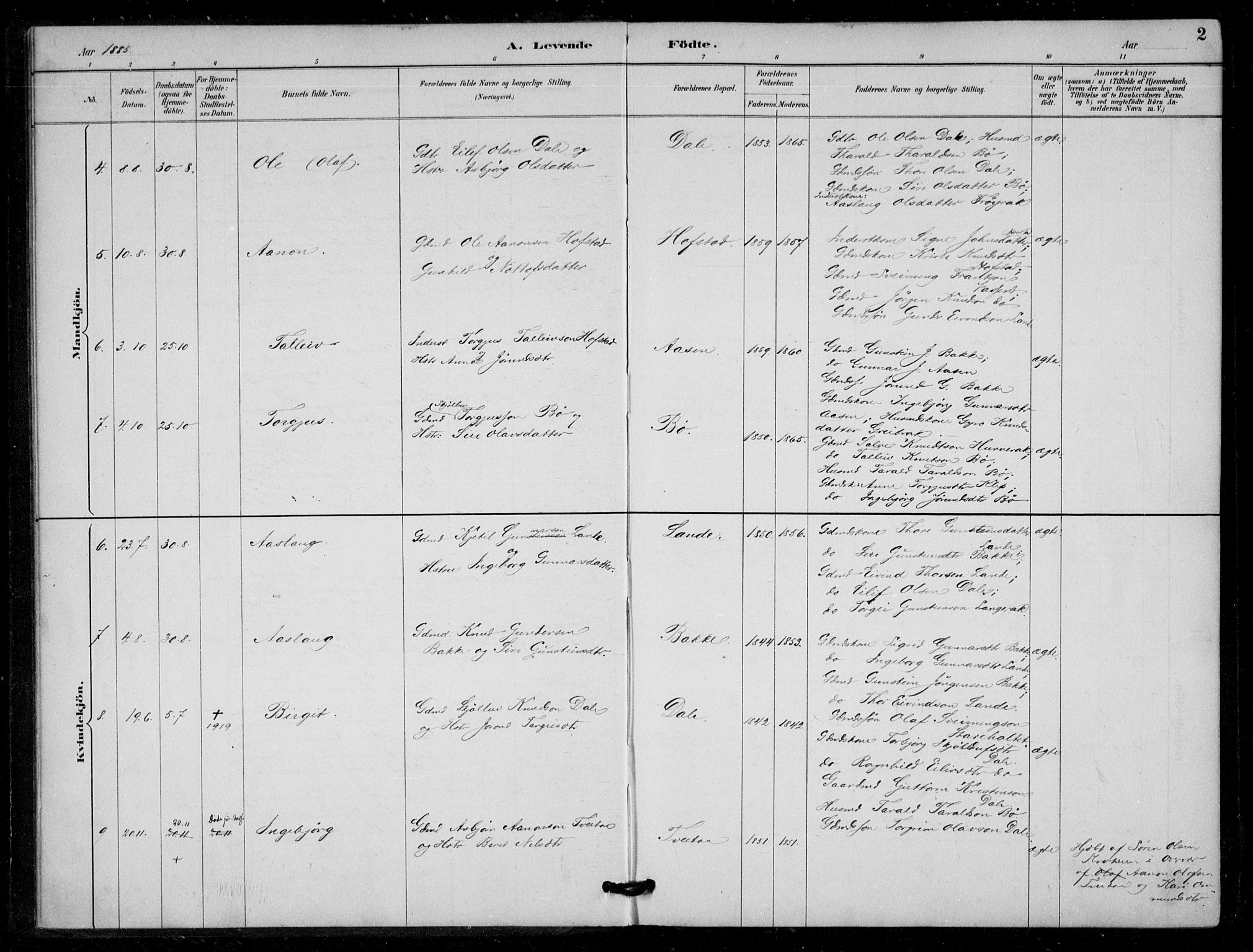 Bygland sokneprestkontor, AV/SAK-1111-0006/F/Fa/Fad/L0001: Parish register (official) no. A 1, 1885-1906, p. 2