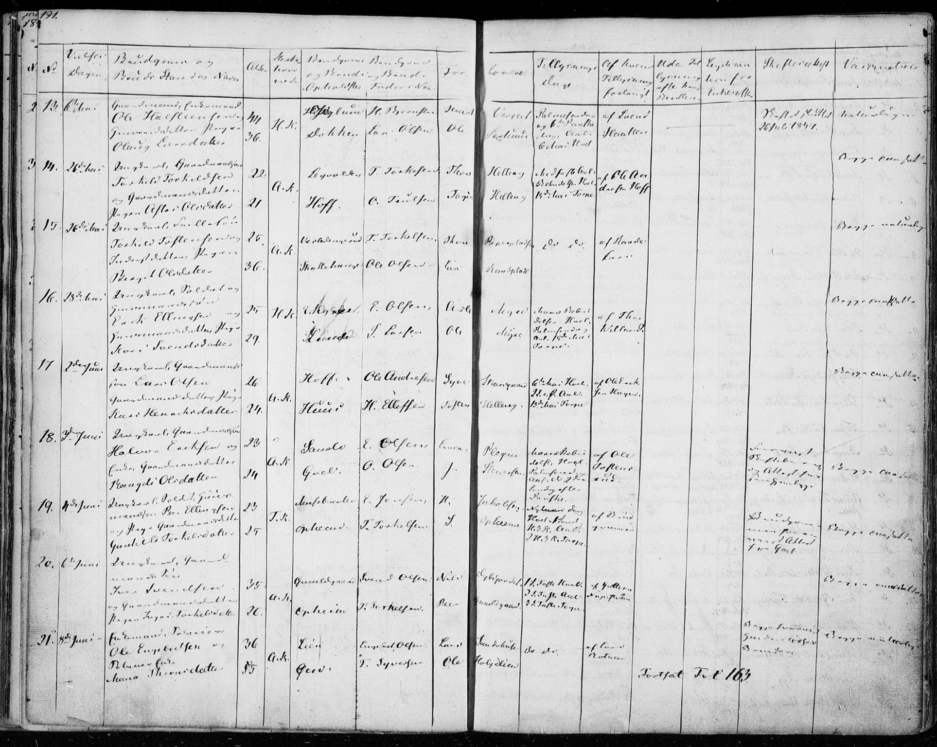 Ål kirkebøker, SAKO/A-249/F/Fa/L0005: Parish register (official) no. I 5, 1825-1848, p. 191