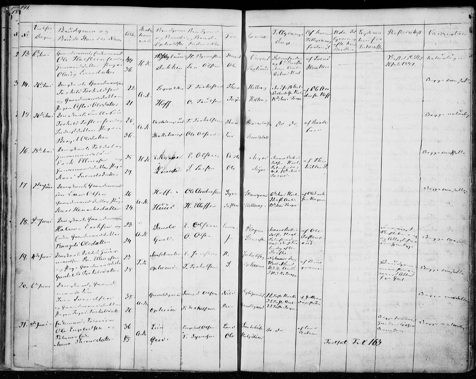 Ål kirkebøker, AV/SAKO-A-249/F/Fa/L0005: Parish register (official) no. I 5, 1825-1848, p. 191