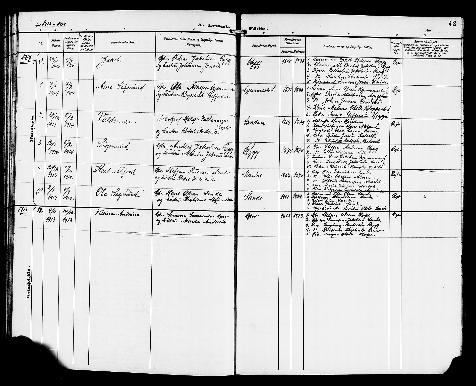 Gloppen sokneprestembete, SAB/A-80101/H/Hab/Habd/L0001: Parish register (copy) no. D 1, 1892-1921, p. 42