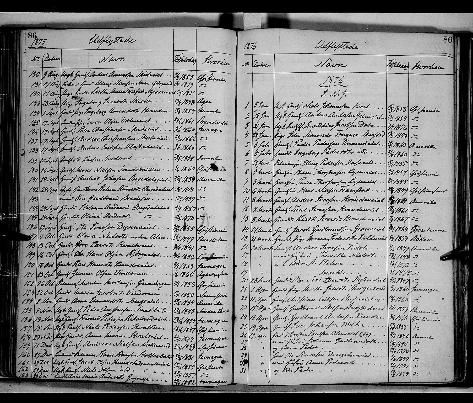 Gran prestekontor, SAH/PREST-112/H/Ha/Haa/L0013: Parish register (official) no. 13, 1875-1879, p. 86
