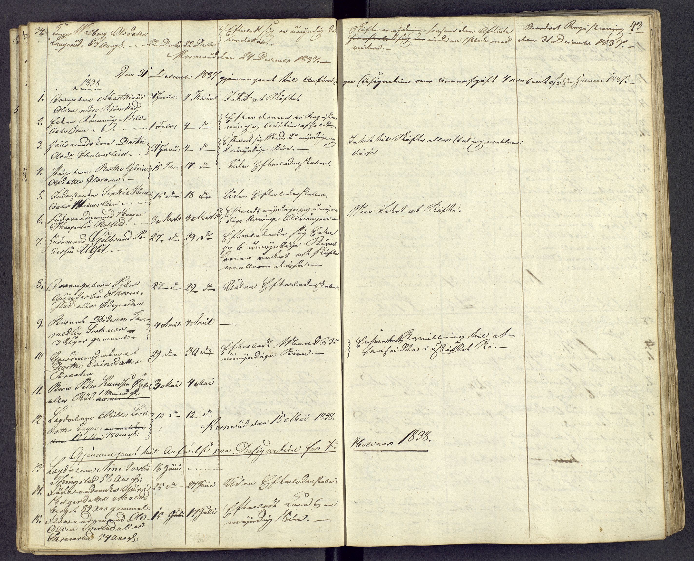 Østerdalen sorenskriveri, AV/SAH-TING-032/J/Jd/L0004: Dødsfallsjournal, 1834-1843, p. 43