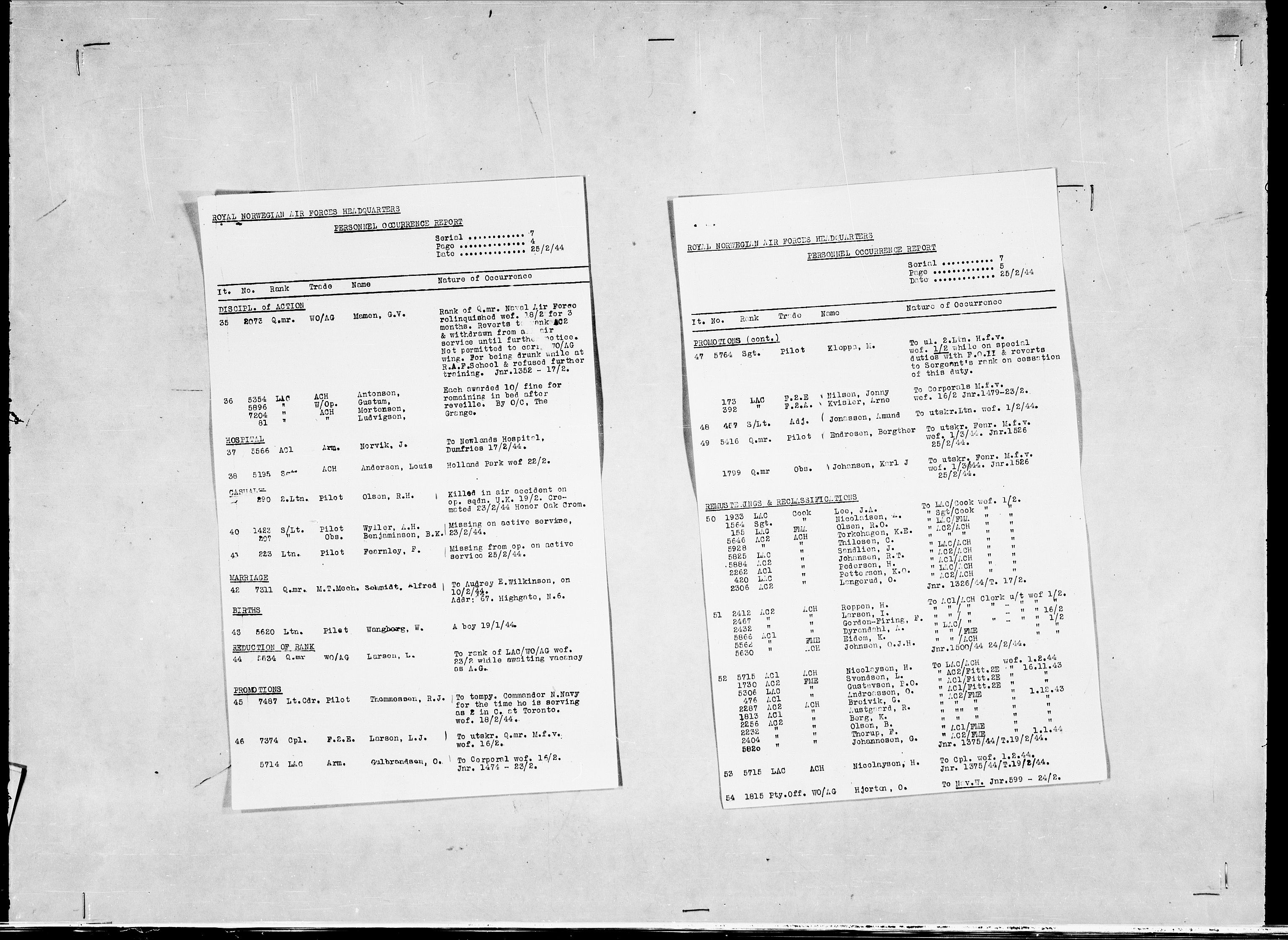 Forsvaret, Flyvåpnenes treningsleir 1940-1945, AV/RA-RAFA-3974/V/L0038: Ekspedisjonskontoret. 8. Personellkontoret, 1940-1945