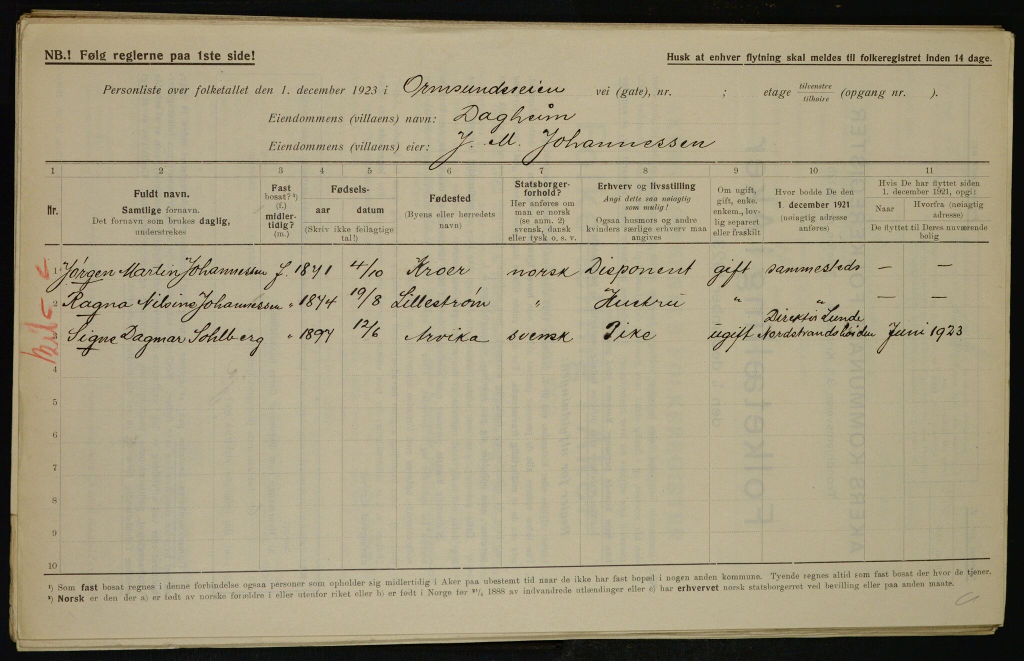 , Municipal Census 1923 for Aker, 1923, p. 43217