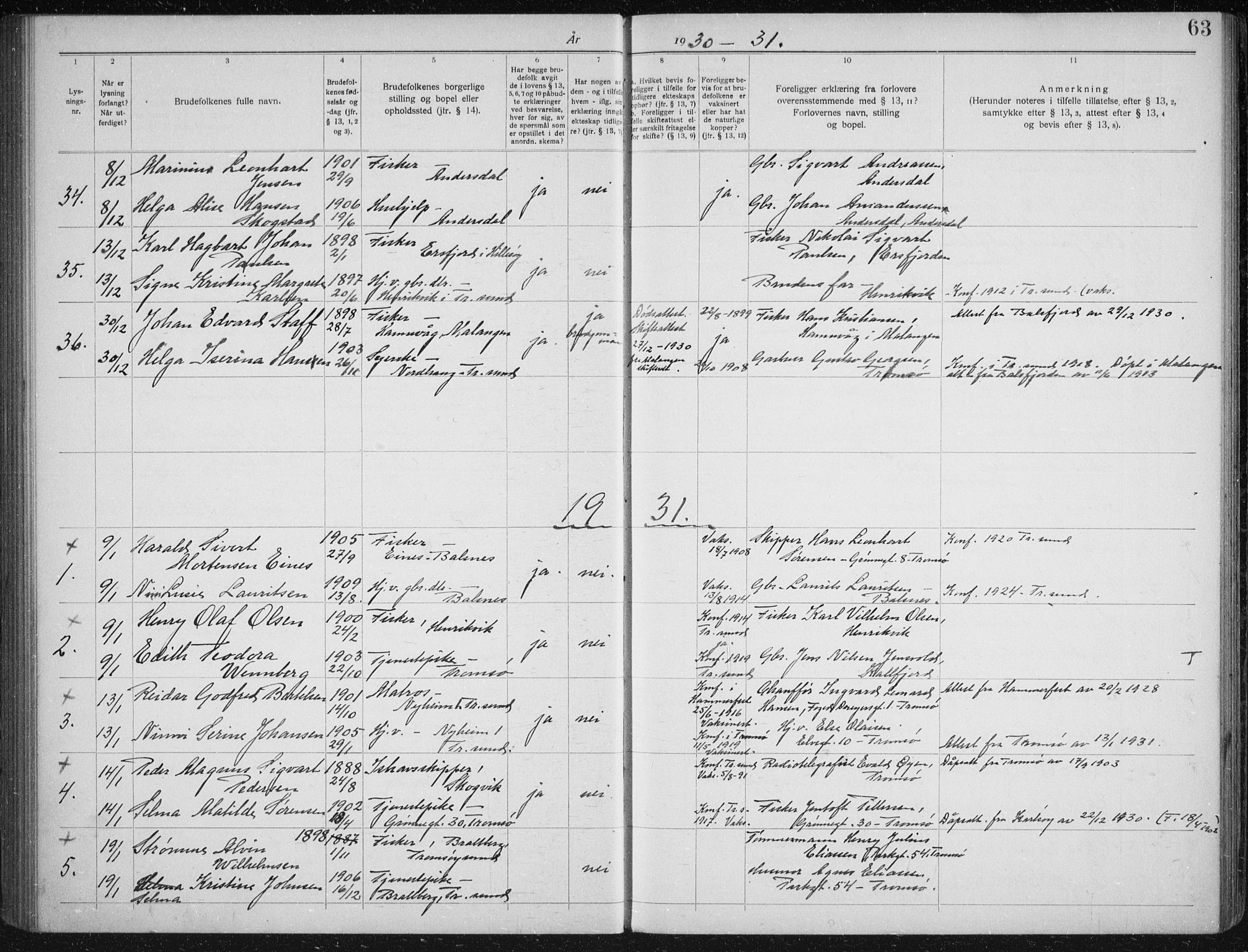 Tromsøysund sokneprestkontor, AV/SATØ-S-1304/H/Hc/L0059: Banns register no. 59, 1919-1937, p. 63