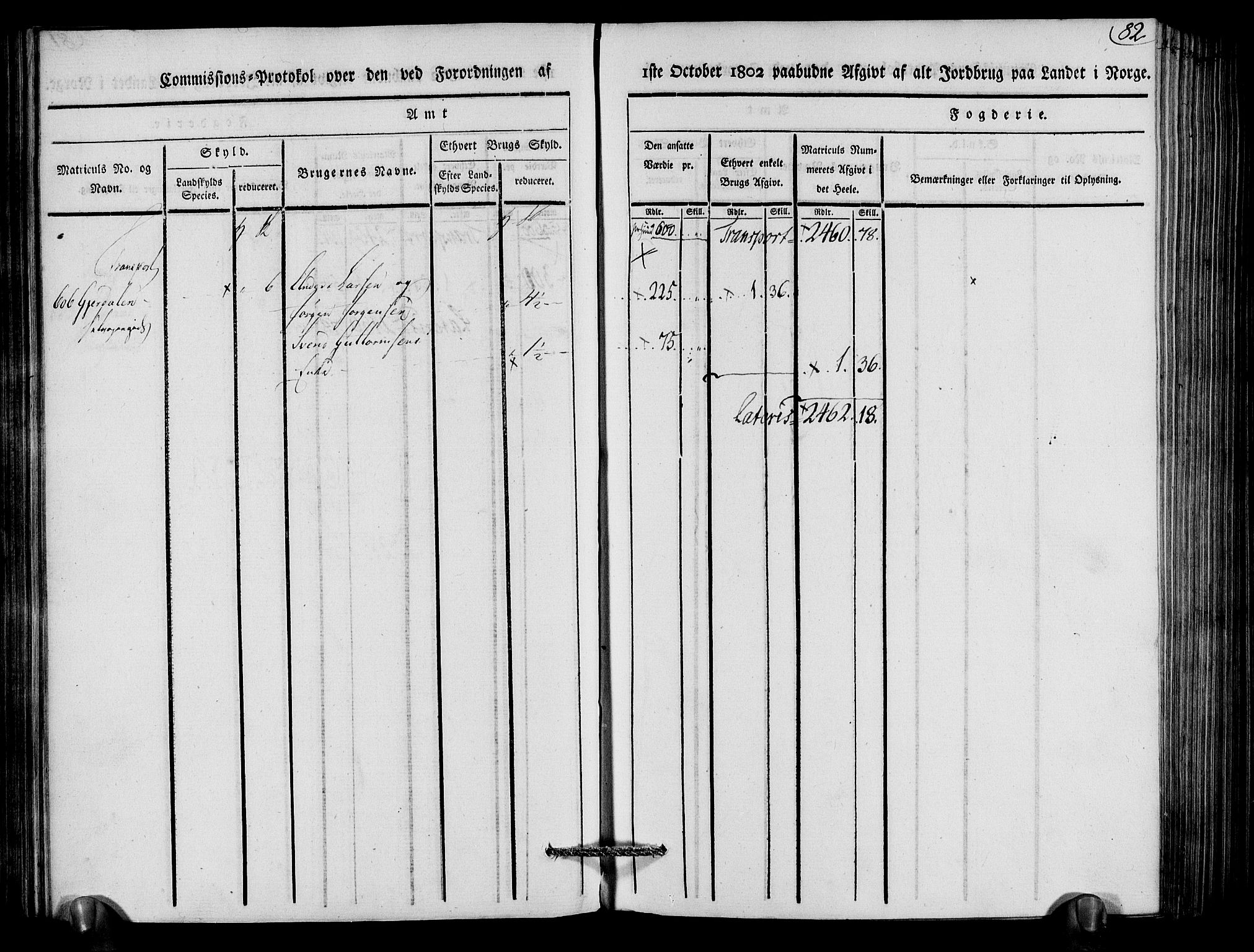 Rentekammeret inntil 1814, Realistisk ordnet avdeling, AV/RA-EA-4070/N/Ne/Nea/L0079: Nedenes fogderi. Kommisjonsprotokoll "Nr. 2", for Strengereid skipreide, 1803, p. 82