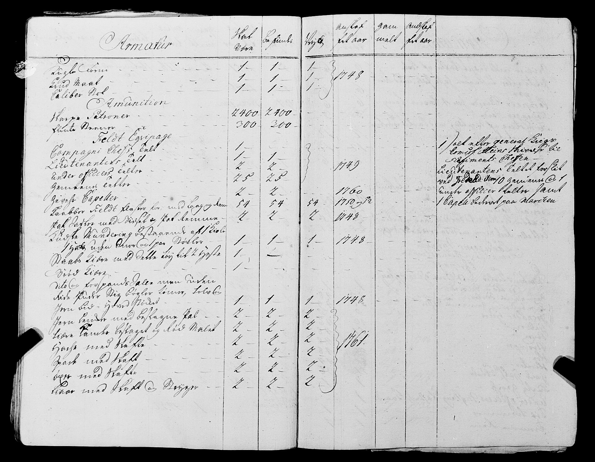 Fylkesmannen i Rogaland, AV/SAST-A-101928/99/3/325/325CA, 1655-1832, p. 7328