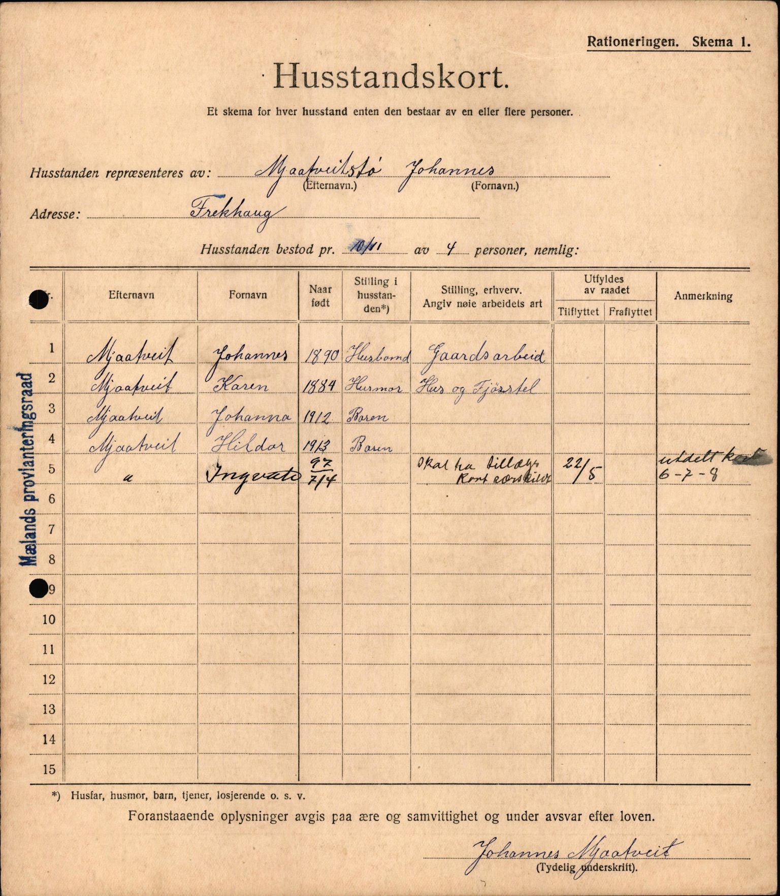 IKAH, Meland kommune, Provianteringsrådet, Husstander per 01.11.1917, 1917-1918, p. 252