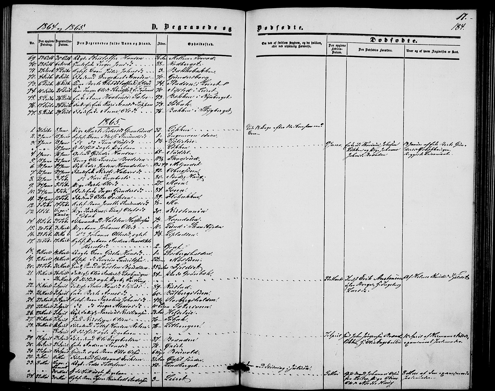 Elverum prestekontor, SAH/PREST-044/H/Ha/Hab/L0003: Parish register (copy) no. 3, 1856-1865, p. 184