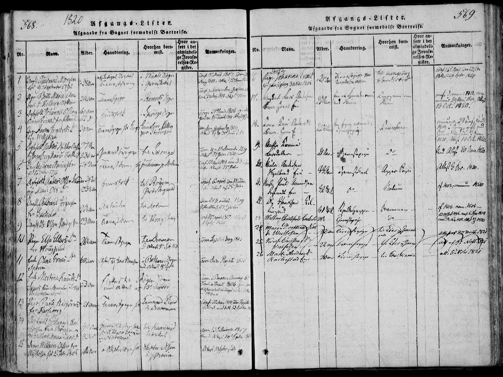 Eiker kirkebøker, AV/SAKO-A-4/F/Fa/L0011: Parish register (official) no. I 11, 1814-1827, p. 568-569