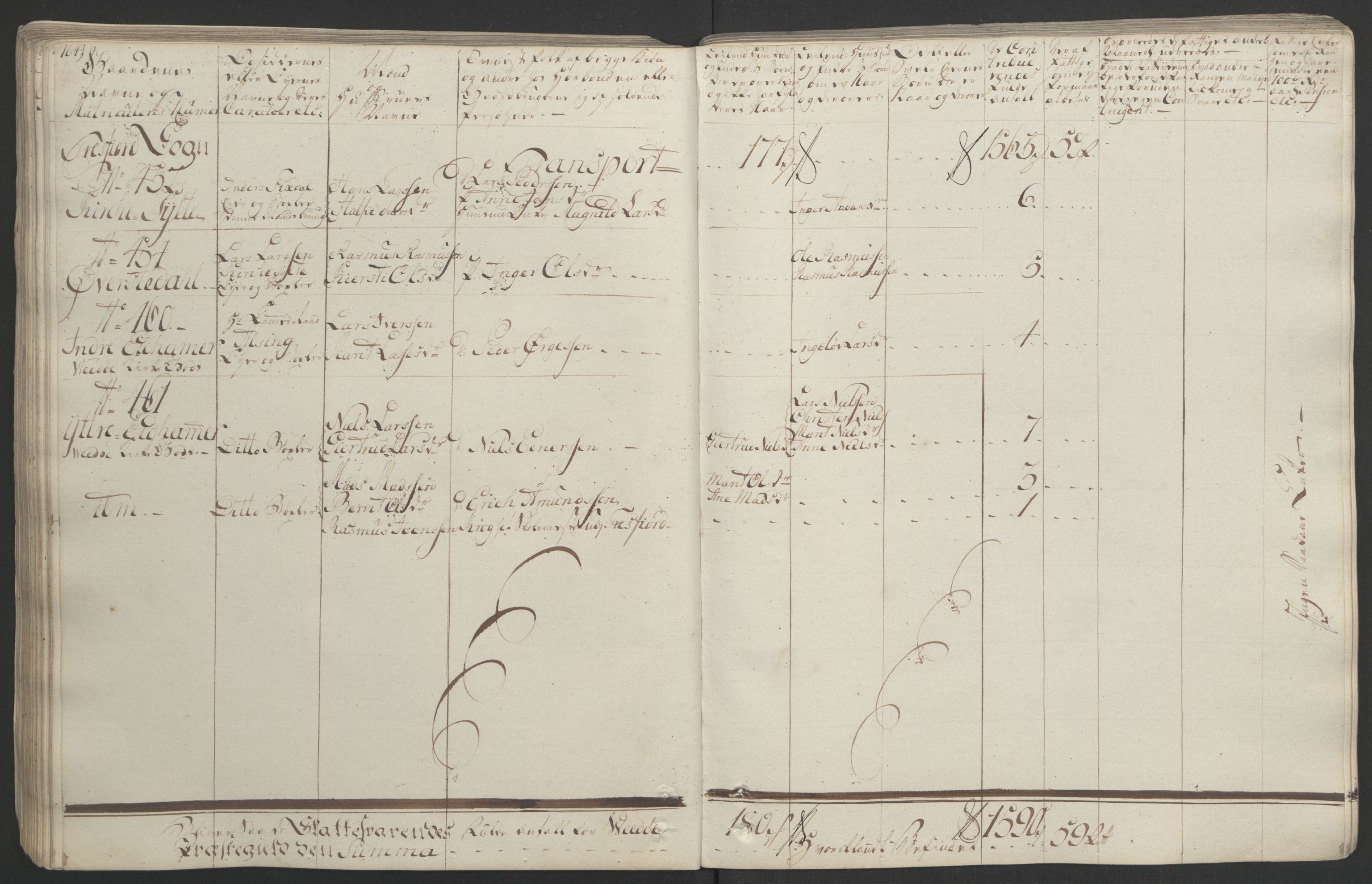 Rentekammeret inntil 1814, Realistisk ordnet avdeling, RA/EA-4070/Ol/L0020/0001: [Gg 10]: Ekstraskatten, 23.09.1762. Romsdal, Strinda, Selbu, Inderøy. / Romsdal, 1764, p. 110
