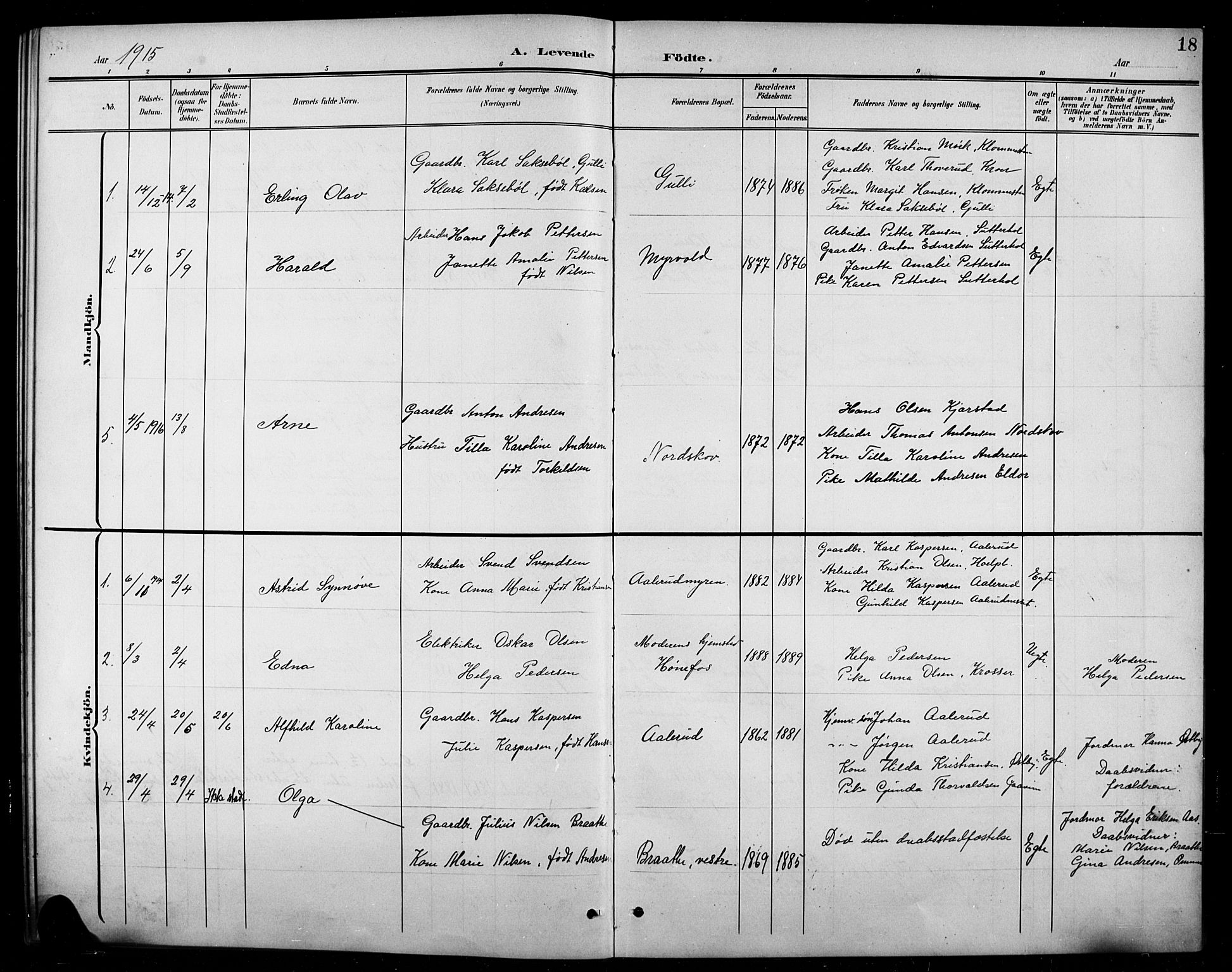 Ås prestekontor Kirkebøker, AV/SAO-A-10894/G/Gc/L0001: Parish register (copy) no. III 1, 1901-1924, p. 18