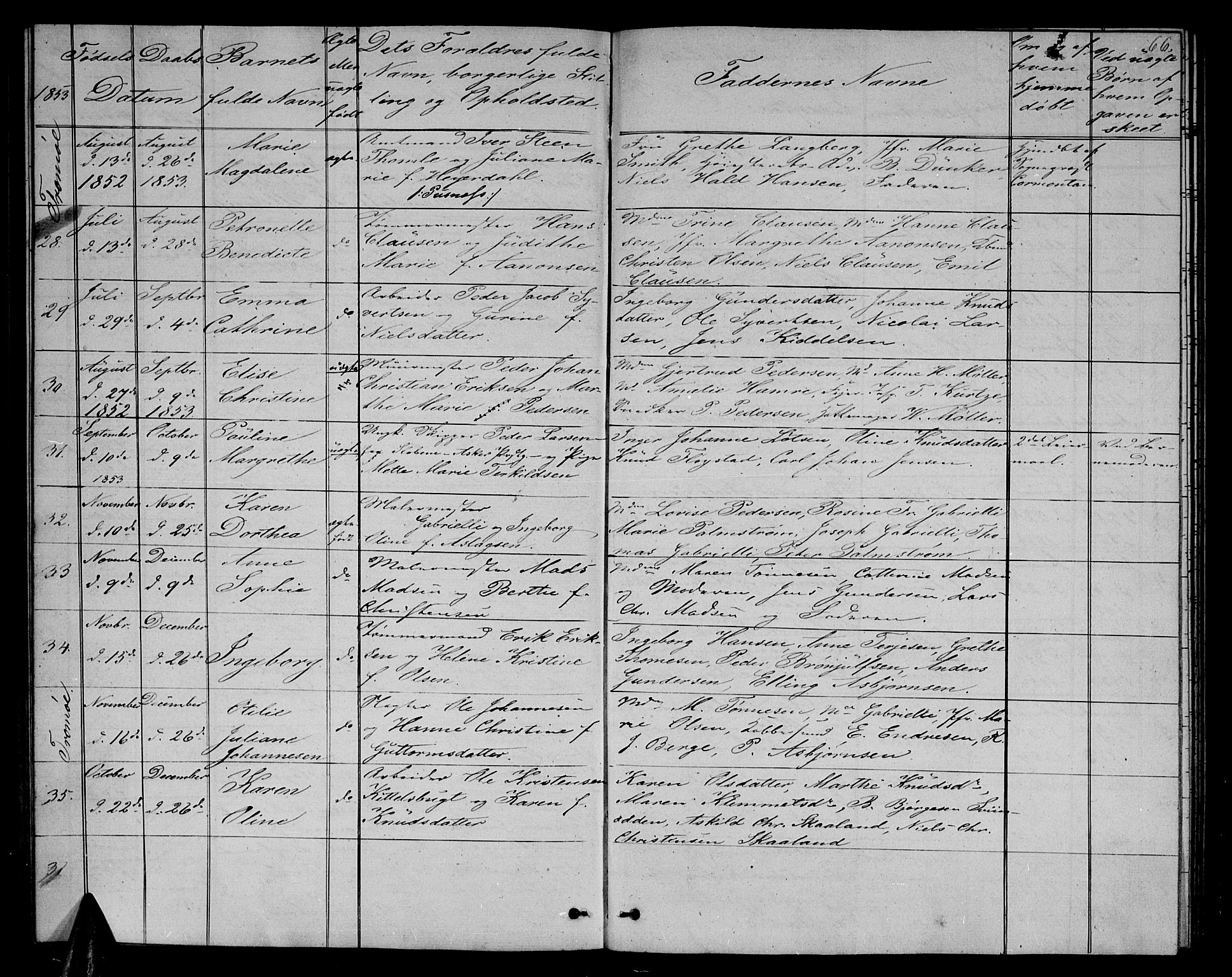 Arendal sokneprestkontor, Trefoldighet, AV/SAK-1111-0040/F/Fb/L0003: Parish register (copy) no. B 3, 1851-1860, p. 66