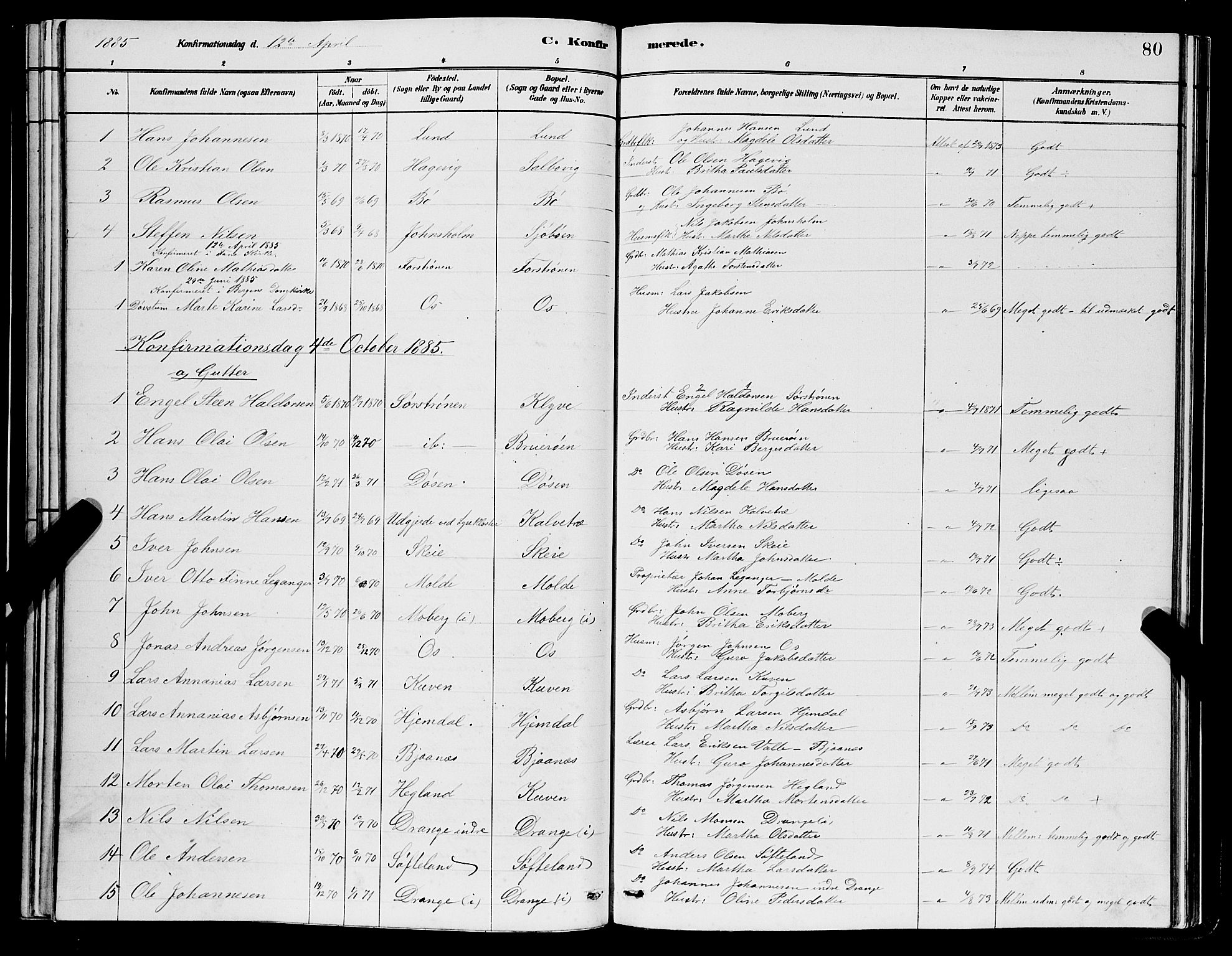 Os sokneprestembete, SAB/A-99929: Parish register (copy) no. A 2, 1880-1896, p. 80