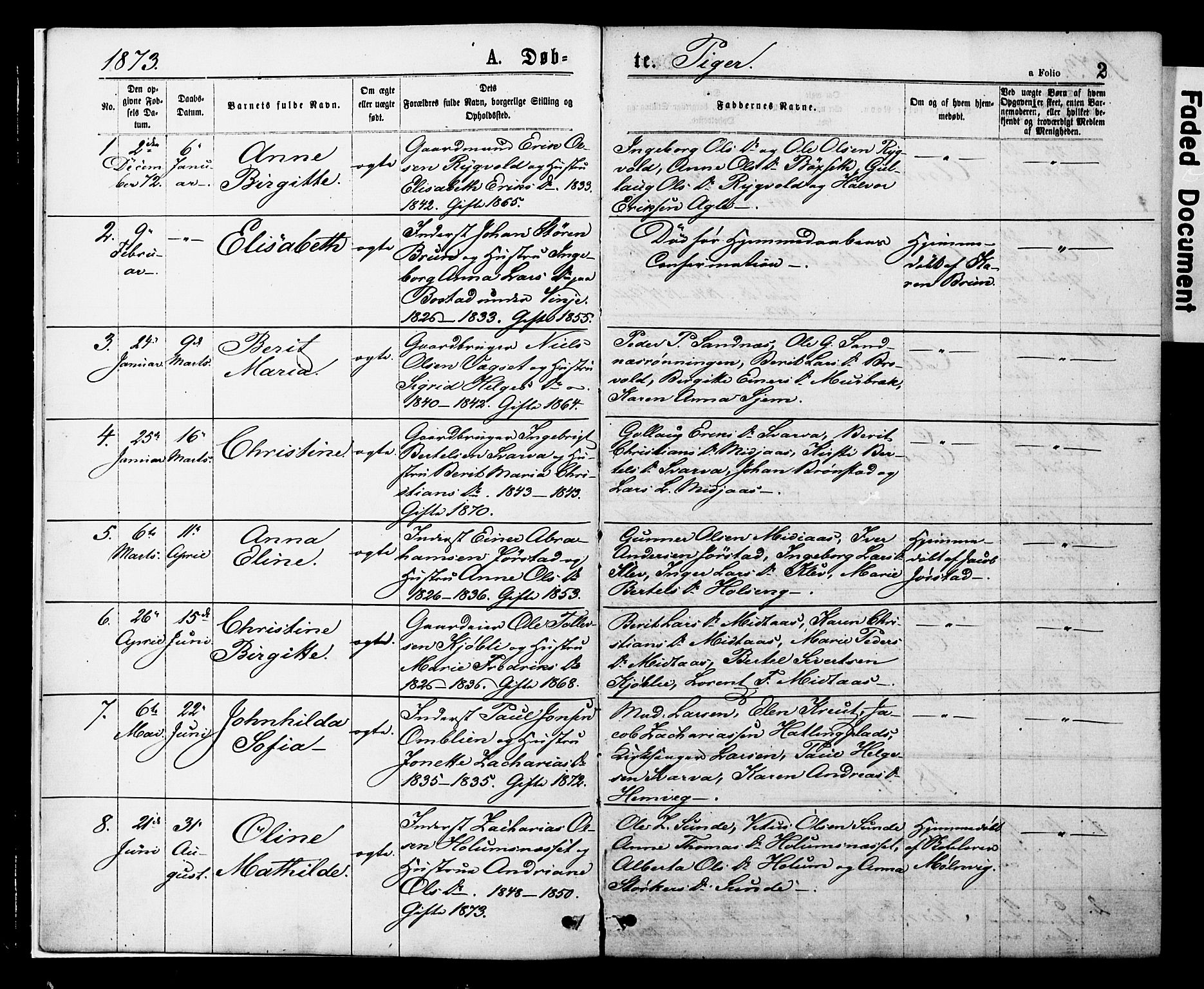 Ministerialprotokoller, klokkerbøker og fødselsregistre - Nord-Trøndelag, SAT/A-1458/749/L0473: Parish register (official) no. 749A07, 1873-1887, p. 2