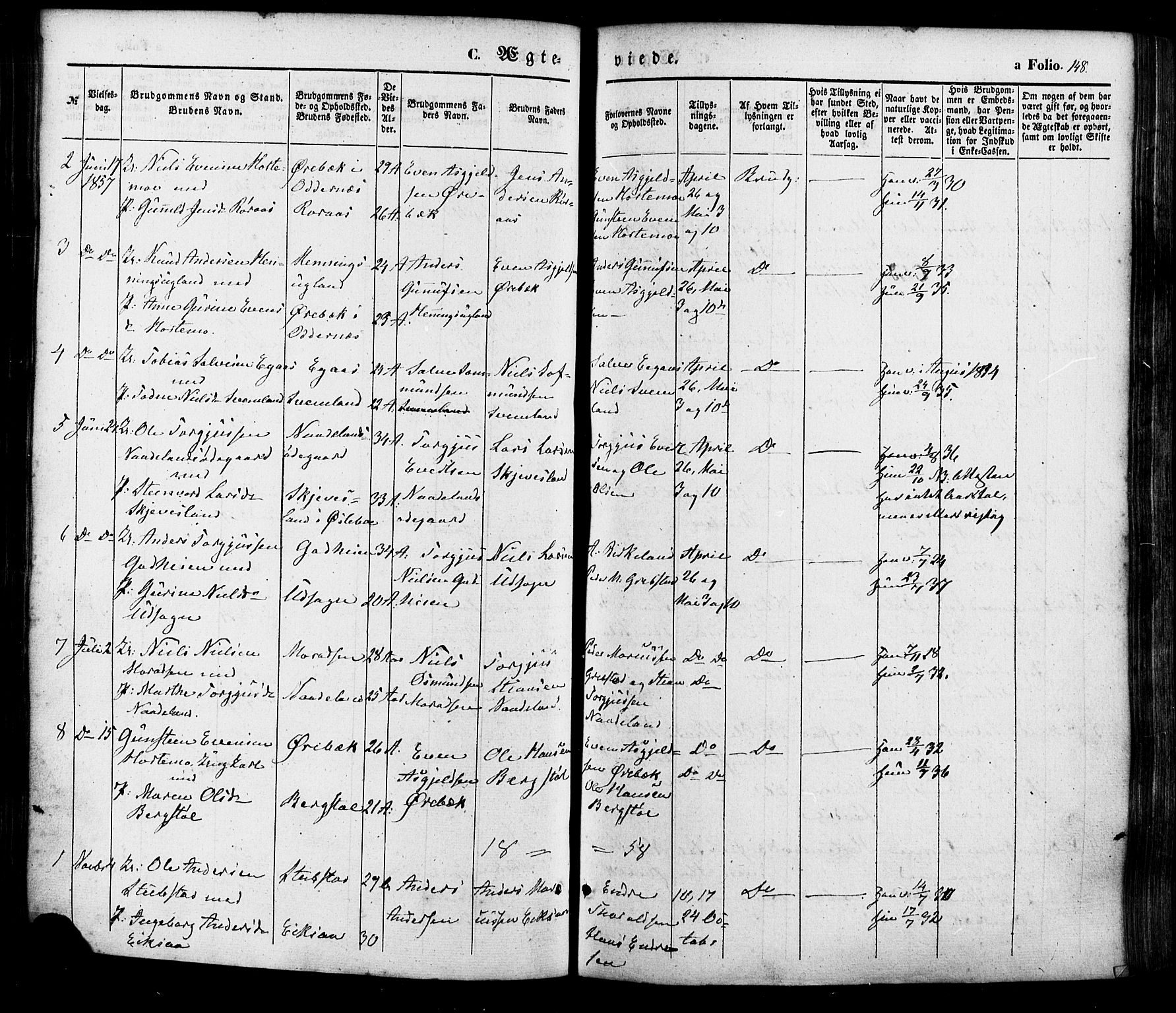 Søgne sokneprestkontor, SAK/1111-0037/F/Fa/Faa/L0002: Parish register (official) no. A 2, 1854-1882, p. 148