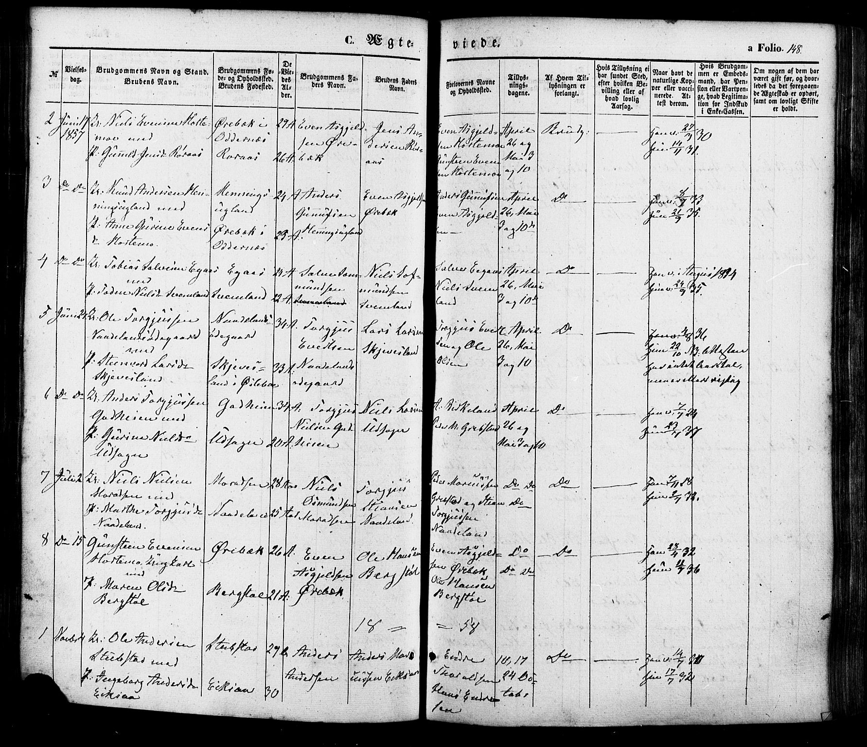 Søgne sokneprestkontor, AV/SAK-1111-0037/F/Fa/Faa/L0002: Parish register (official) no. A 2, 1854-1882, p. 148