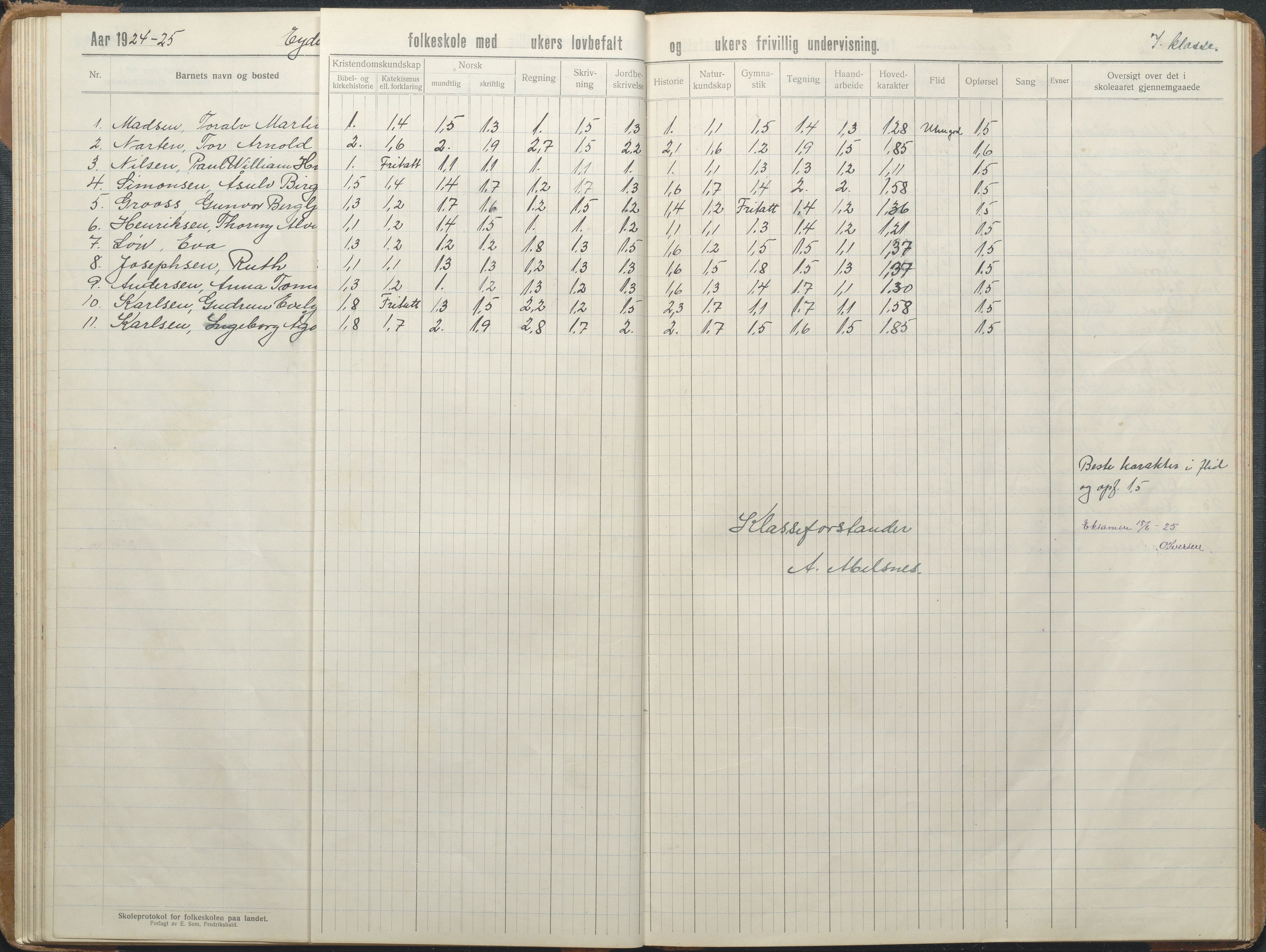 Stokken kommune, AAKS/KA0917-PK/04/04d/L0012: Skoleprotokoll, 1913-1938