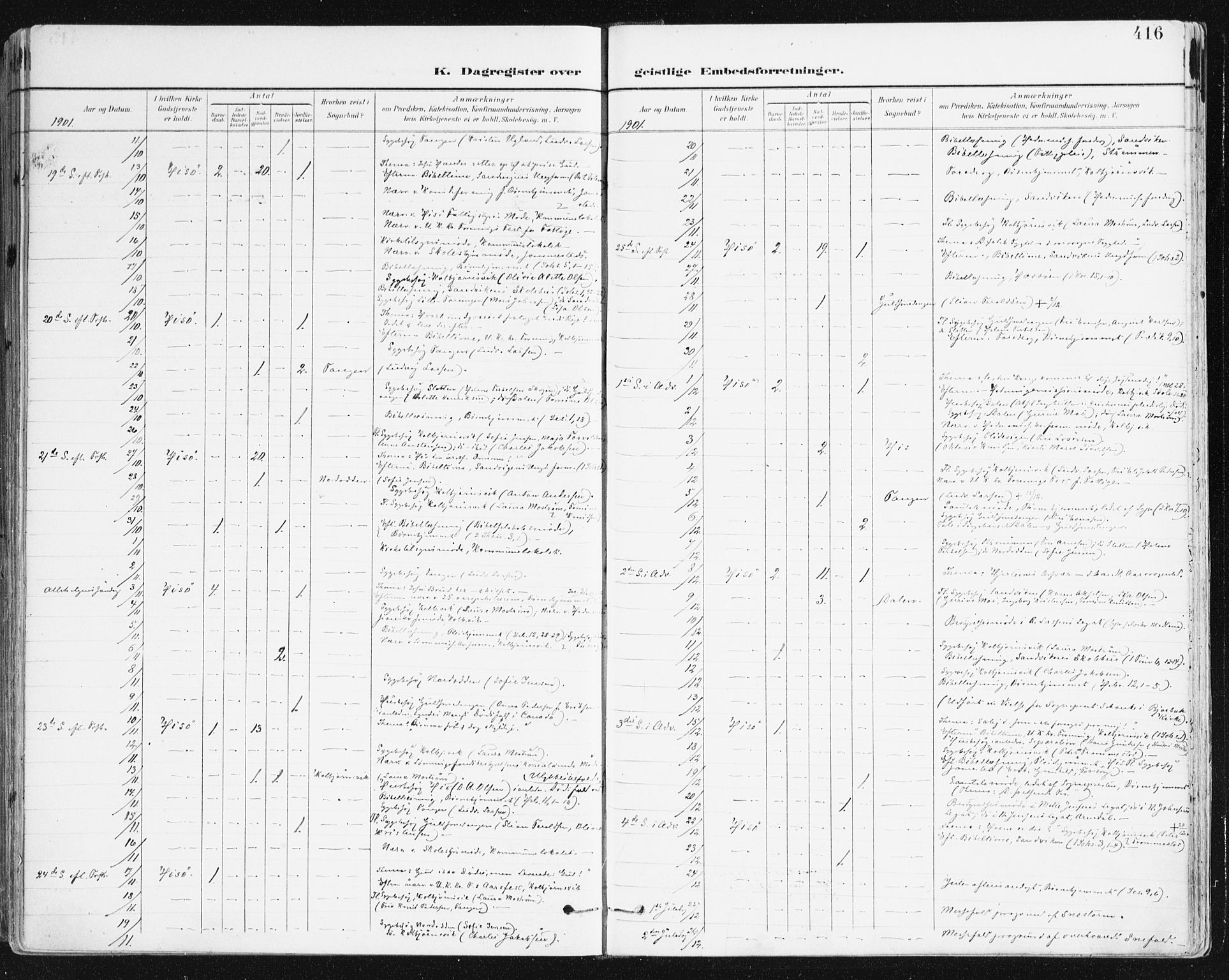 Hisøy sokneprestkontor, AV/SAK-1111-0020/F/Fa/L0004: Parish register (official) no. A 4, 1895-1917, p. 416