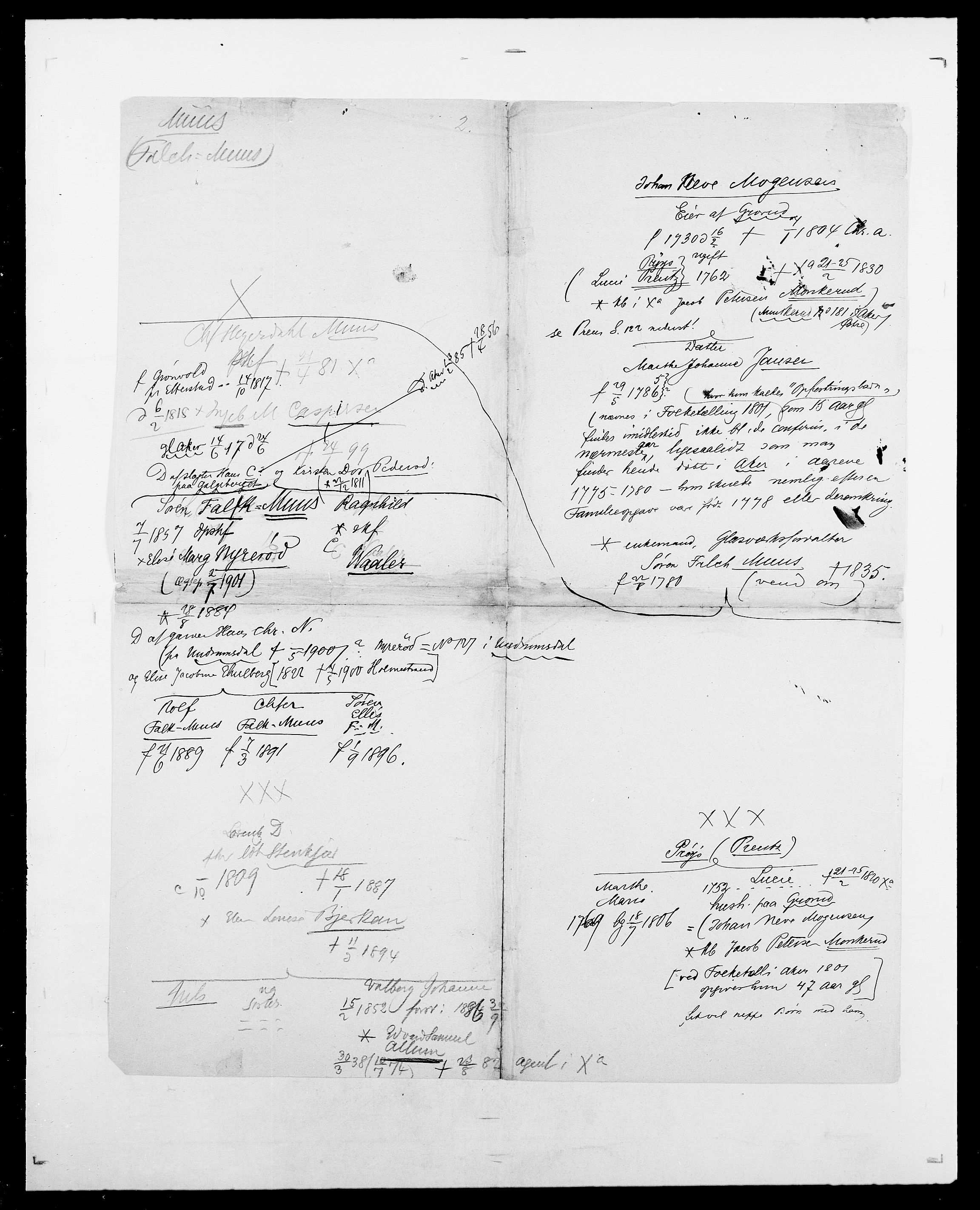 Delgobe, Charles Antoine - samling, AV/SAO-PAO-0038/D/Da/L0027: Morath - v. Møsting, p. 293