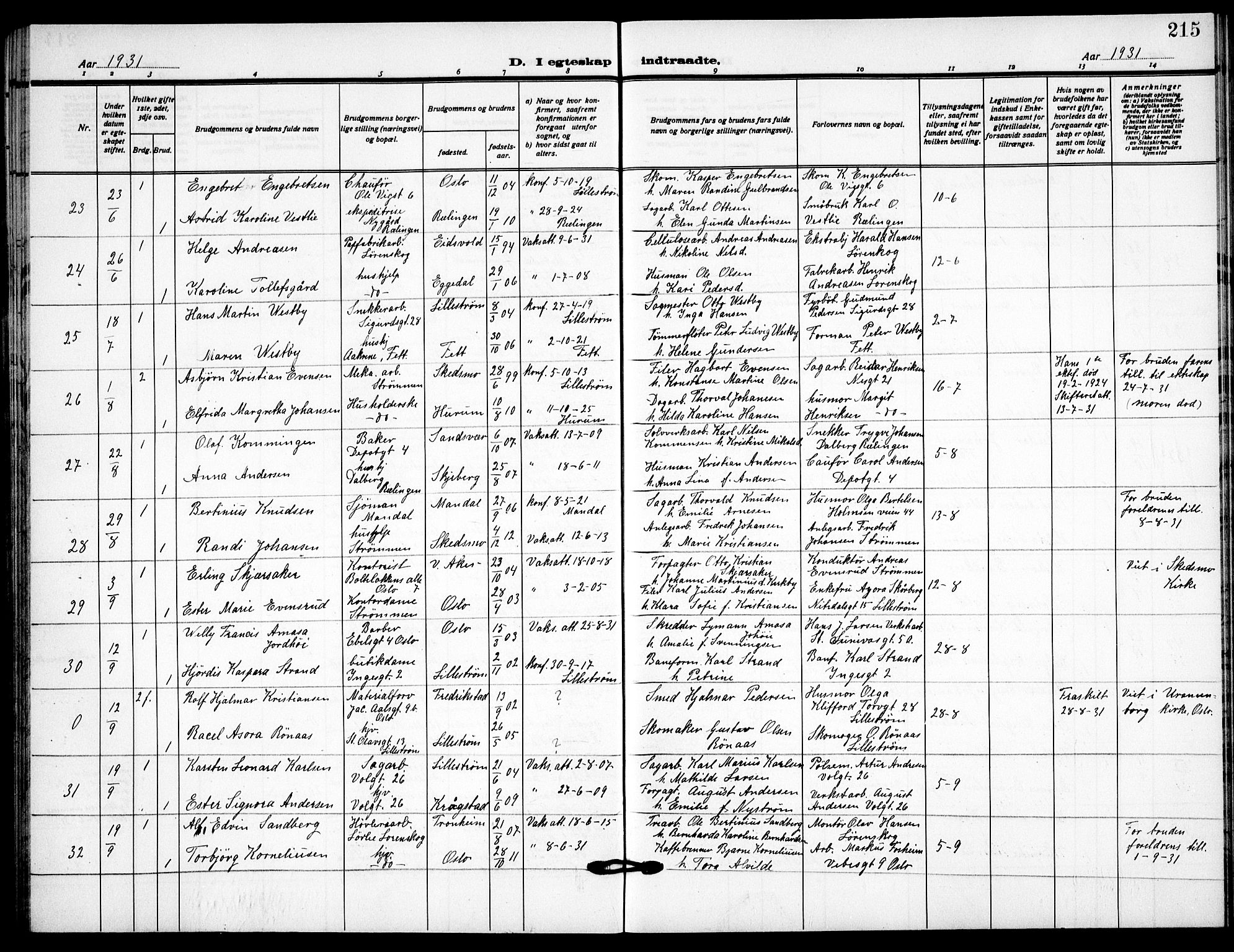 Skedsmo prestekontor Kirkebøker, AV/SAO-A-10033a/G/Gc/L0003: Parish register (copy) no. III 3, 1926-1939, p. 215