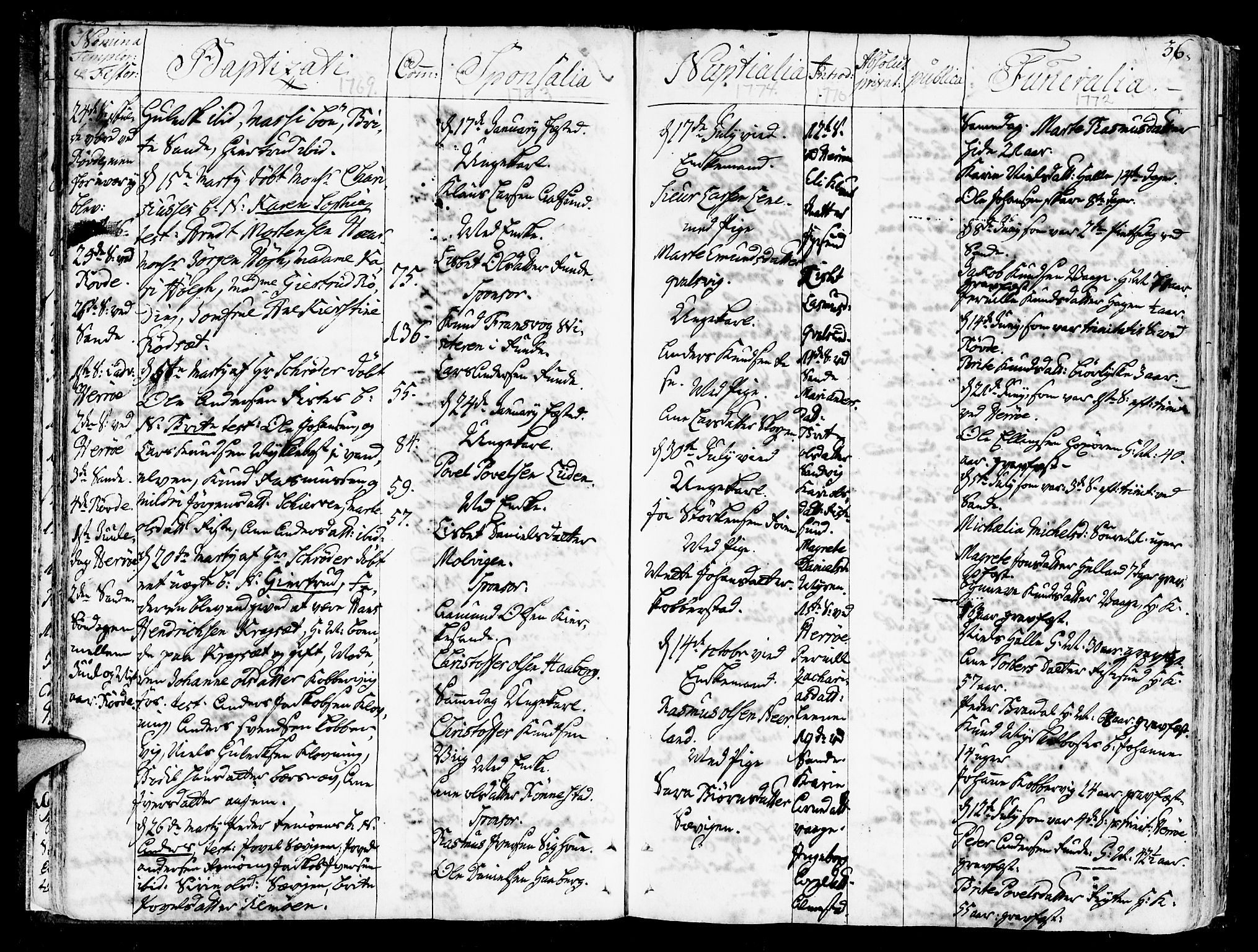 Ministerialprotokoller, klokkerbøker og fødselsregistre - Møre og Romsdal, SAT/A-1454/507/L0067: Parish register (official) no. 507A02, 1767-1788, p. 36