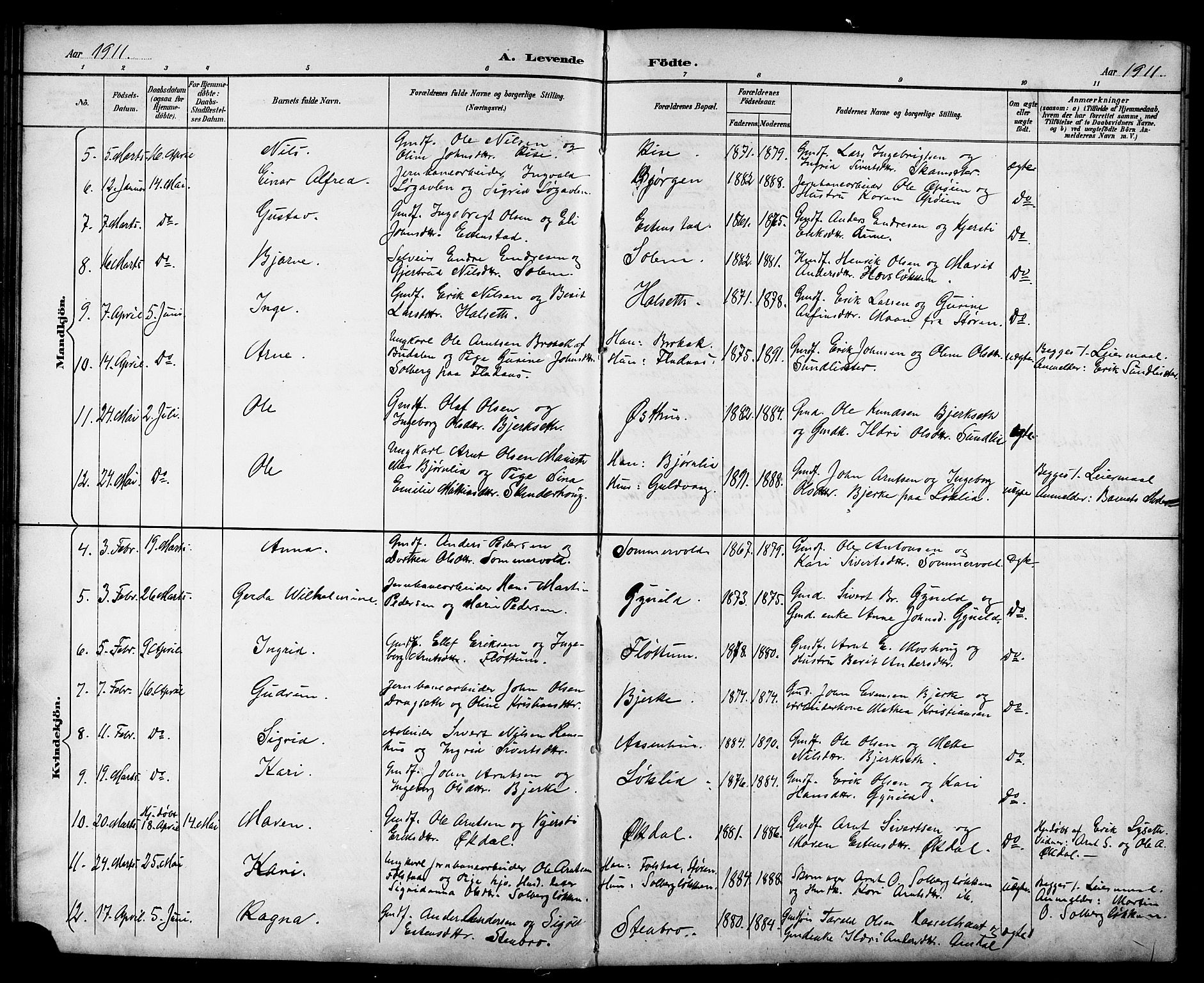 Ministerialprotokoller, klokkerbøker og fødselsregistre - Sør-Trøndelag, AV/SAT-A-1456/689/L1044: Parish register (copy) no. 689C03, 1893-1922
