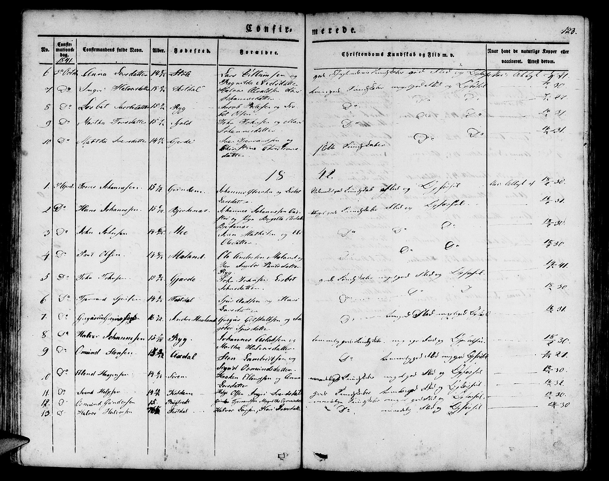 Etne sokneprestembete, SAB/A-75001/H/Haa: Parish register (official) no. A 7, 1831-1847, p. 123