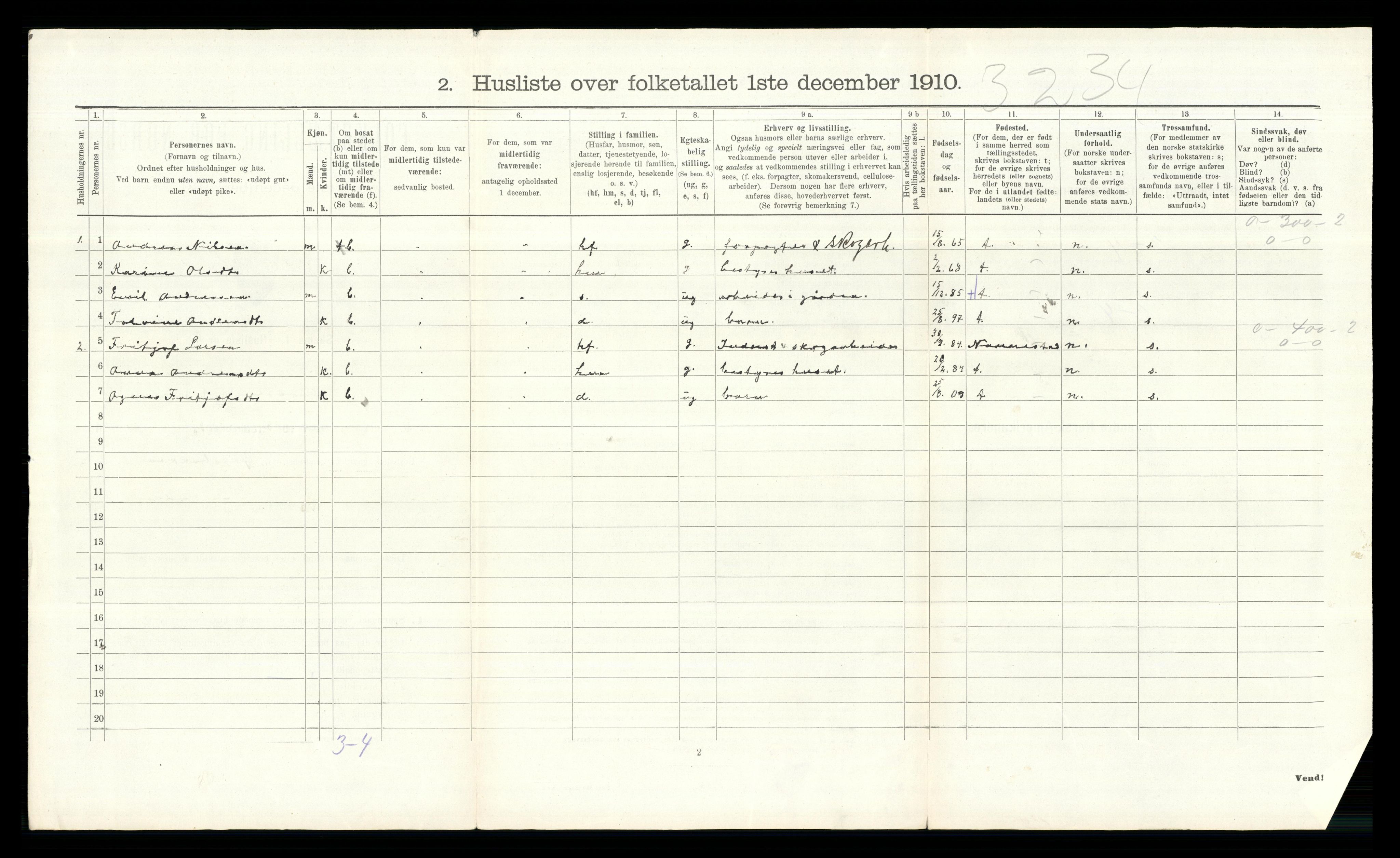 RA, 1910 census for Hurdal, 1910, p. 609