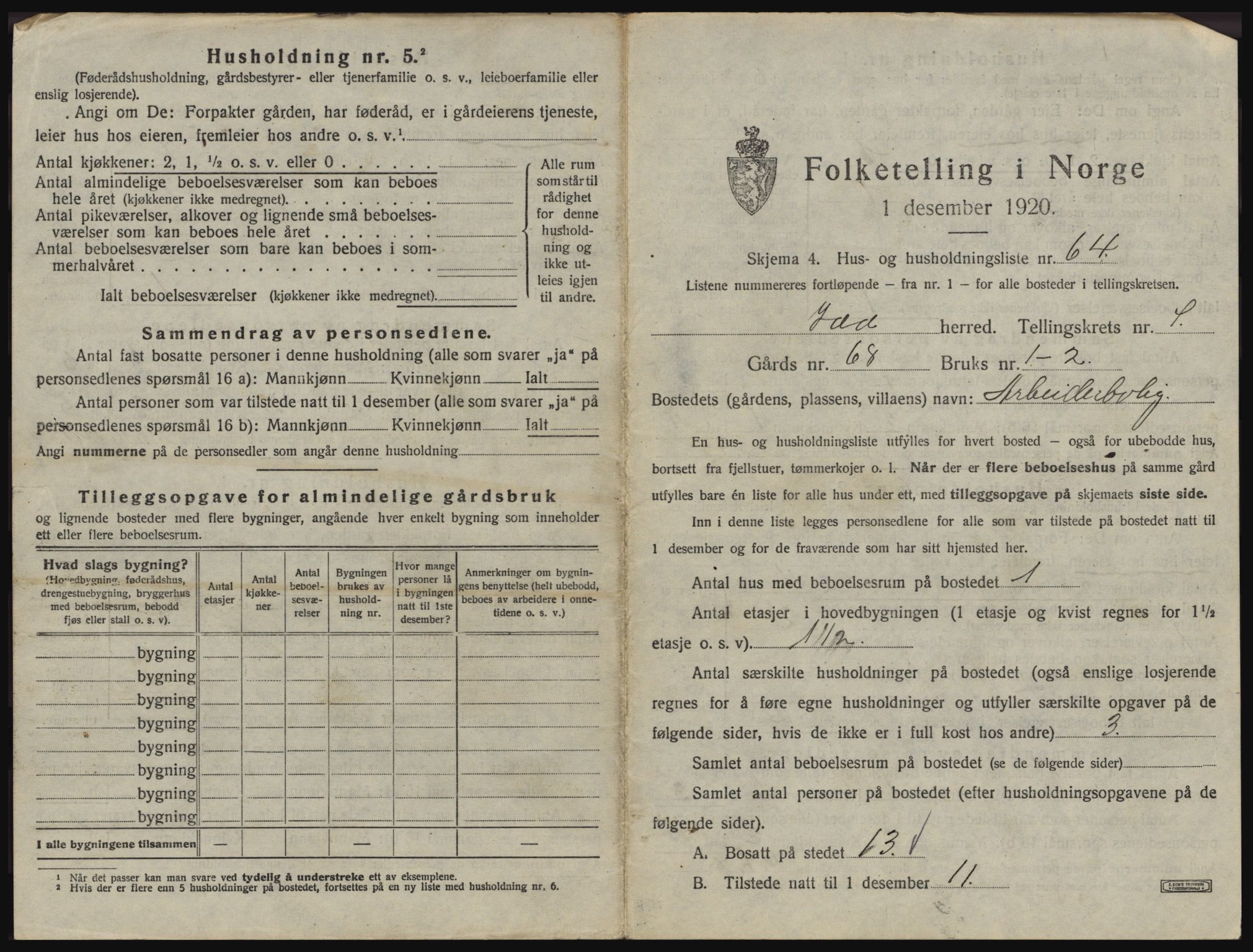 SAO, 1920 census for Idd, 1920, p. 1160