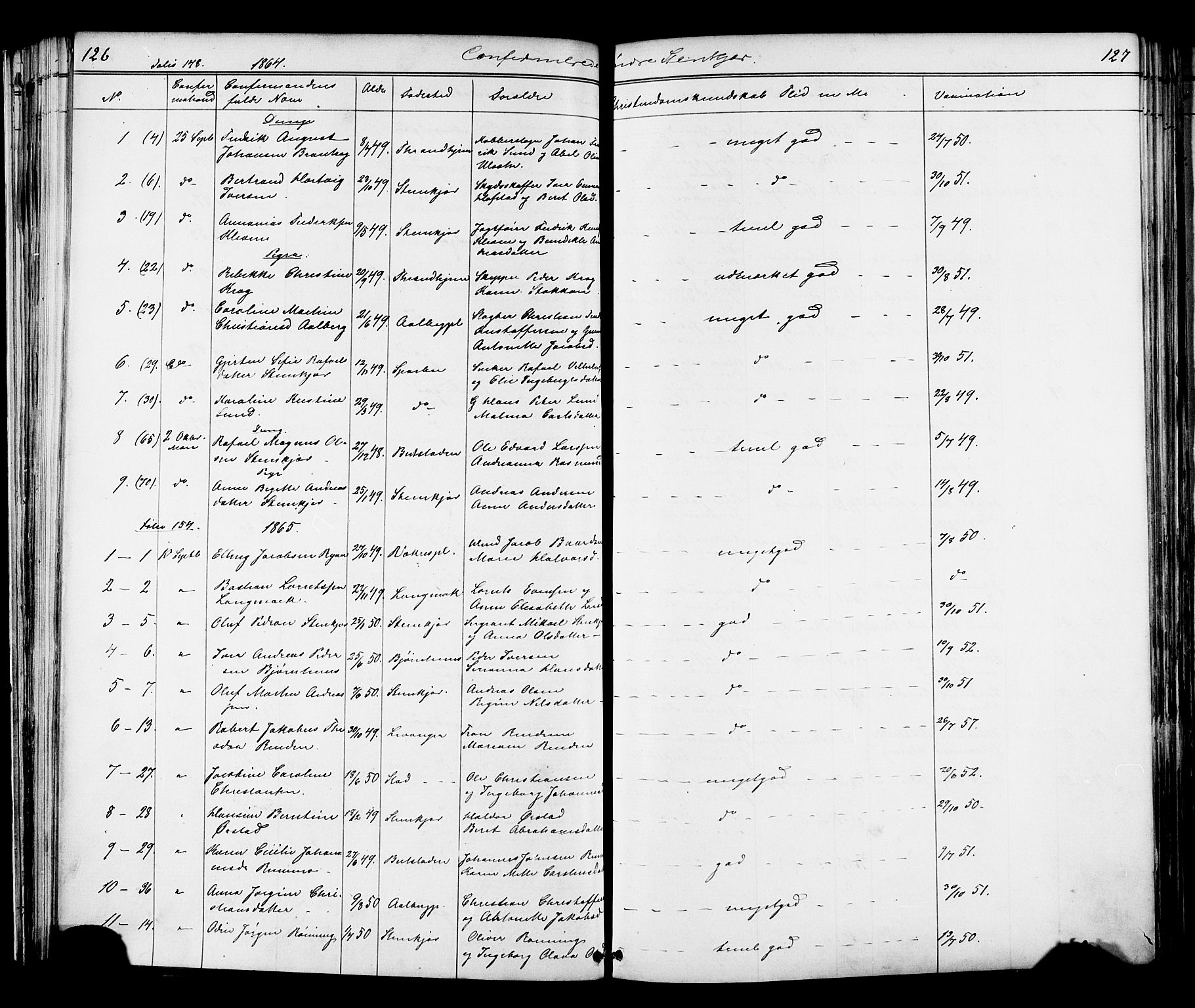 Ministerialprotokoller, klokkerbøker og fødselsregistre - Nord-Trøndelag, SAT/A-1458/739/L0367: Parish register (official) no. 739A01 /1, 1838-1868, p. 126-127
