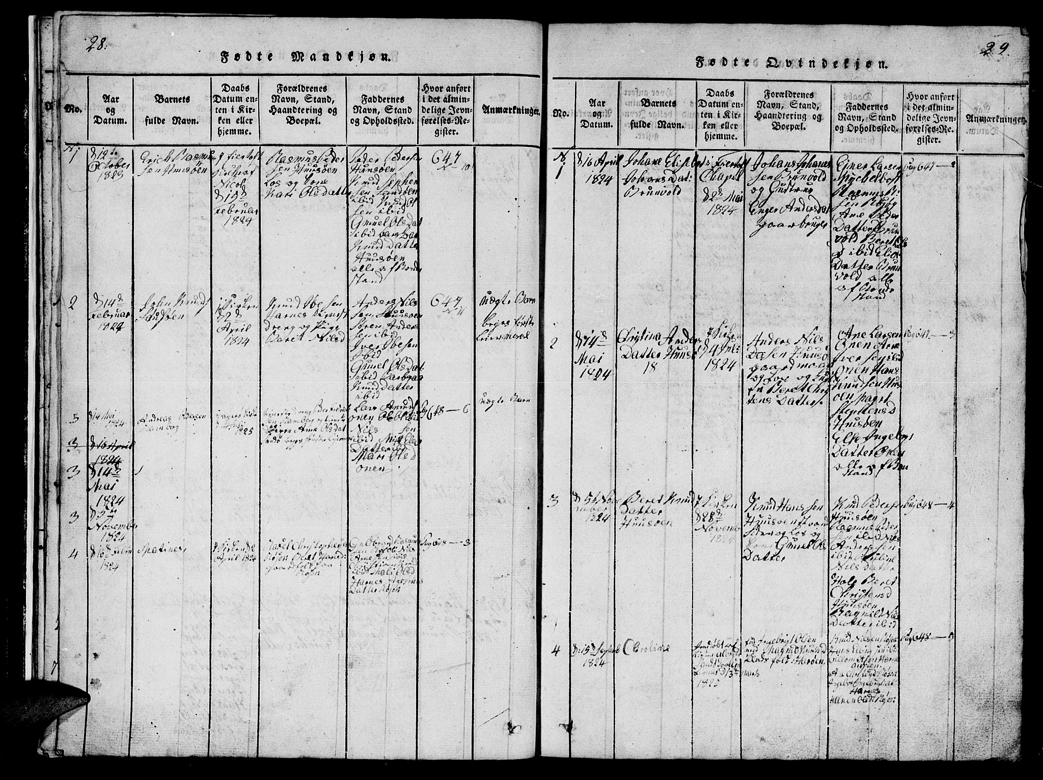 Ministerialprotokoller, klokkerbøker og fødselsregistre - Møre og Romsdal, AV/SAT-A-1454/561/L0731: Parish register (copy) no. 561C01, 1817-1867, p. 28-29