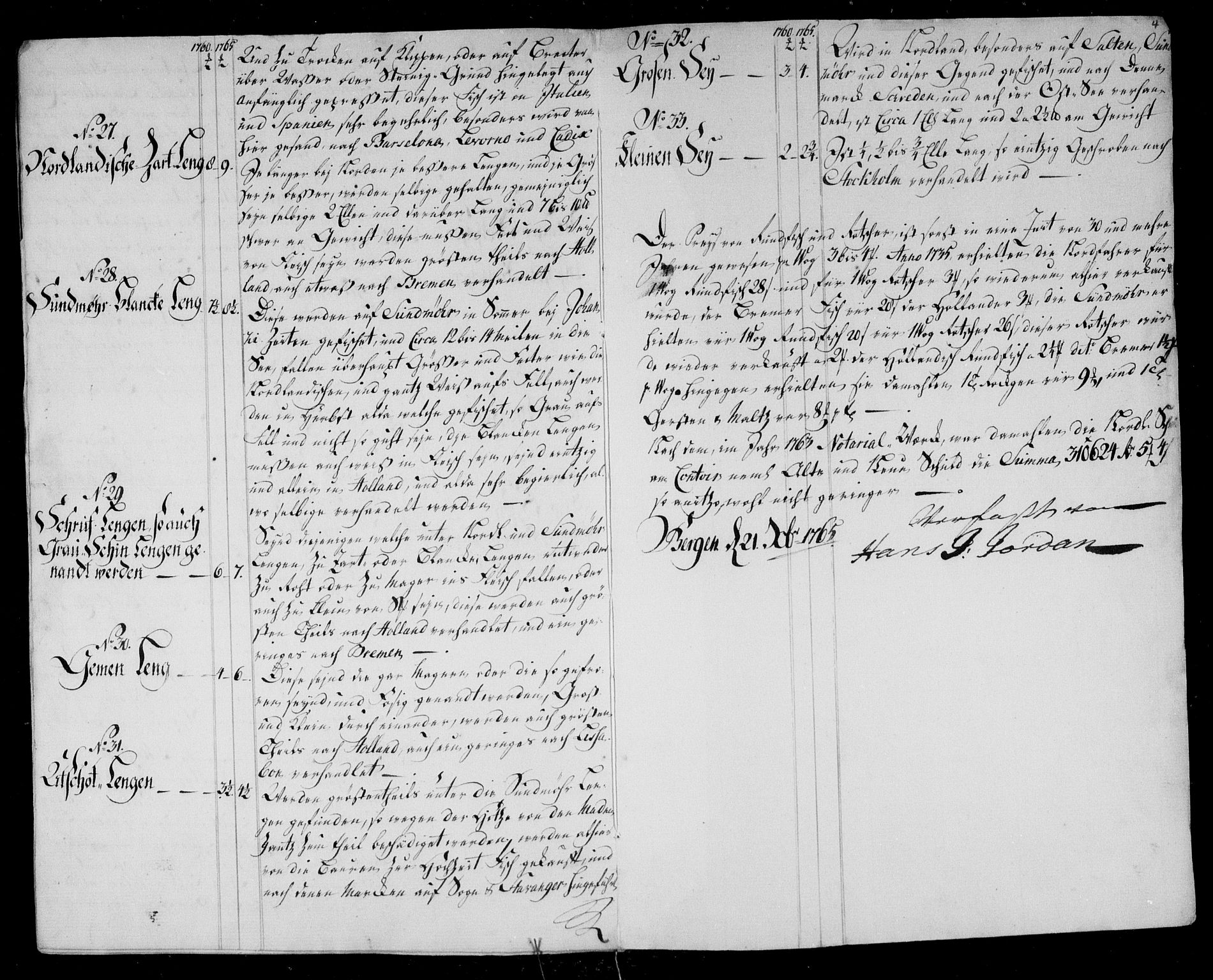 Danske Kanselli, Skapsaker, RA/EA-4061/F/L0047: Skap 11, pakke 100 II-100 IV, 1765-1766, p. 347