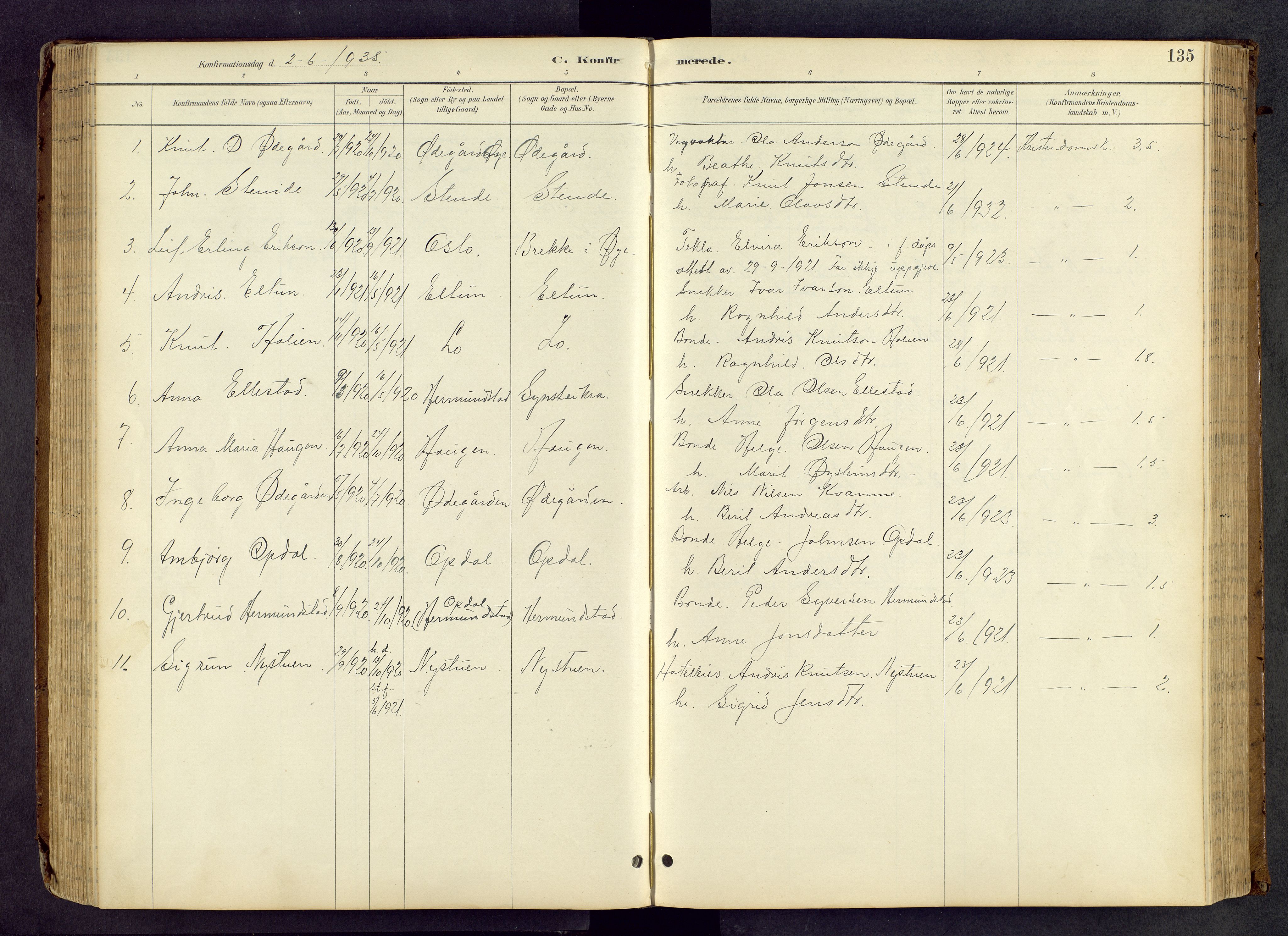 Vang prestekontor, Valdres, SAH/PREST-140/H/Hb/L0005: Parish register (copy) no. 5, 1889-1945, p. 135